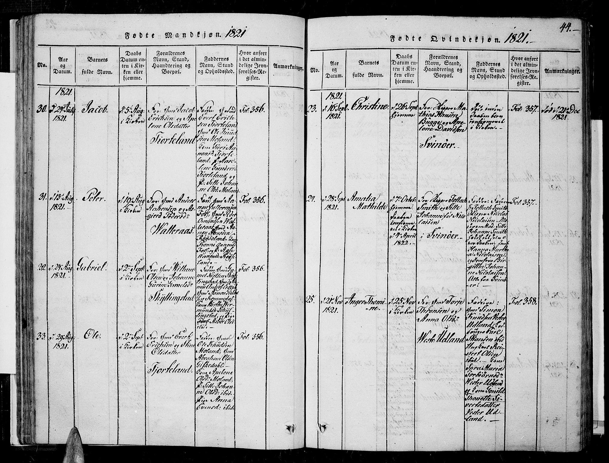 Sør-Audnedal sokneprestkontor, AV/SAK-1111-0039/F/Fa/Fab/L0005: Parish register (official) no. A 5, 1816-1830, p. 44