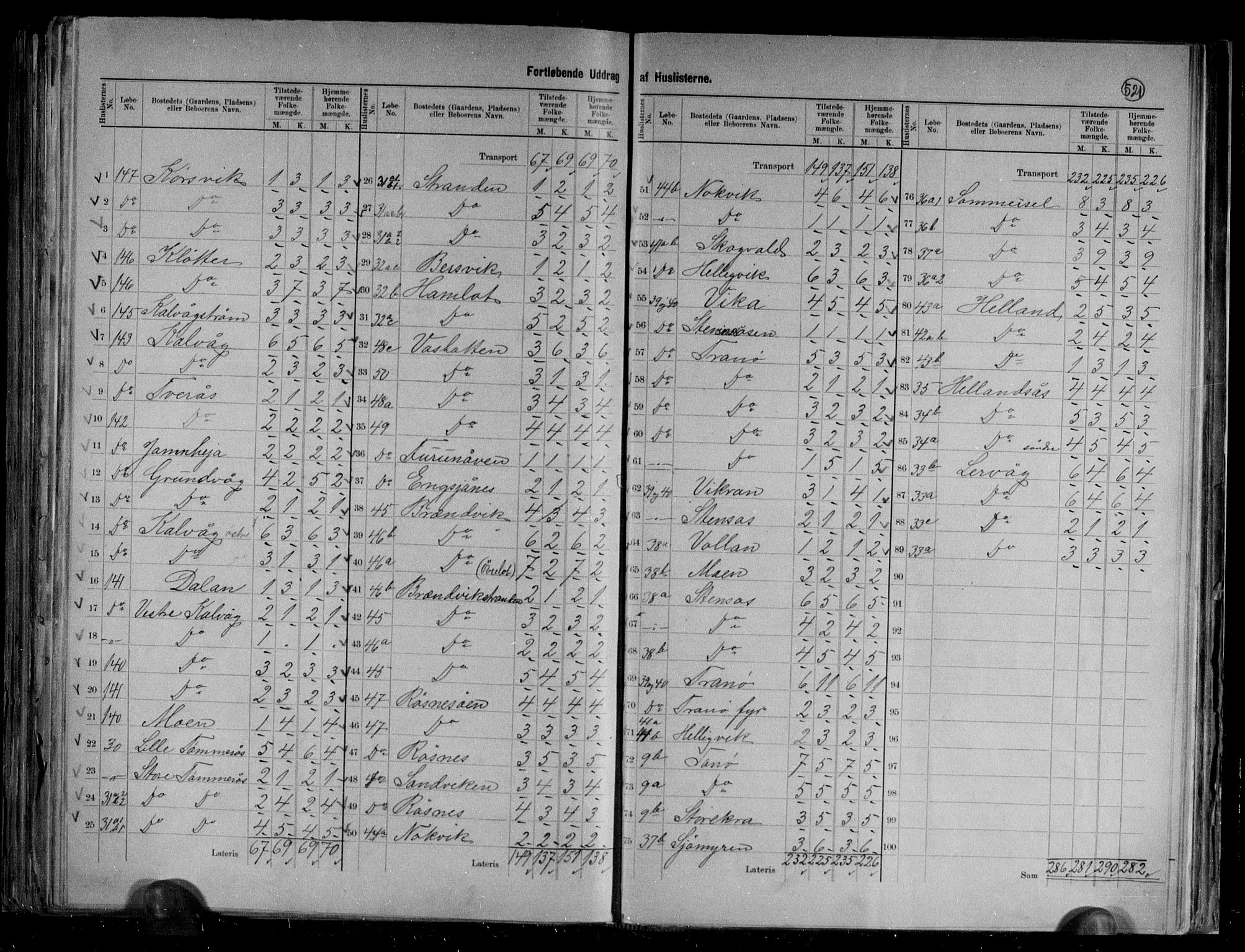 RA, 1891 census for 1849 Hamarøy, 1891, p. 7