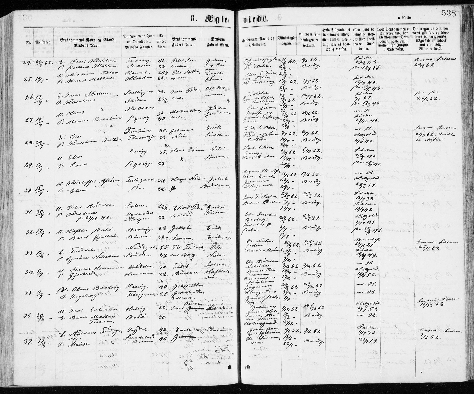 Ministerialprotokoller, klokkerbøker og fødselsregistre - Sør-Trøndelag, SAT/A-1456/640/L0576: Parish register (official) no. 640A01, 1846-1876, p. 538