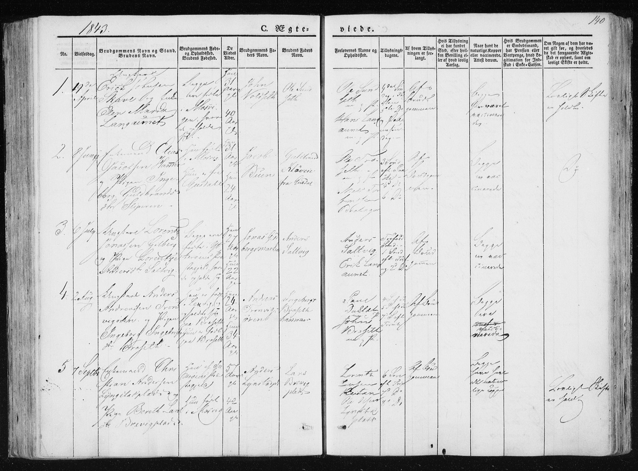 Ministerialprotokoller, klokkerbøker og fødselsregistre - Nord-Trøndelag, SAT/A-1458/733/L0323: Parish register (official) no. 733A02, 1843-1870, p. 140