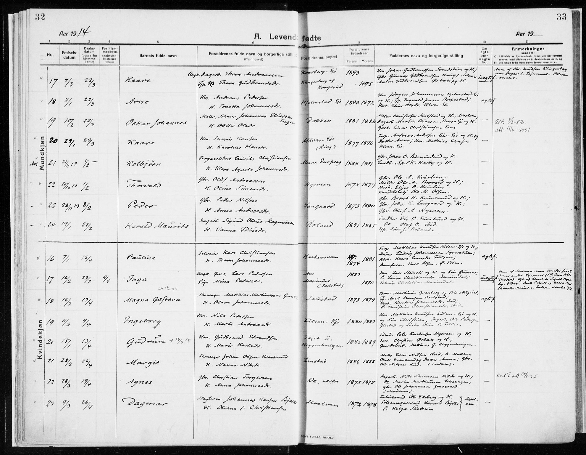Ringsaker prestekontor, AV/SAH-PREST-014/K/Ka/L0020: Parish register (official) no. 20, 1913-1922, p. 32-33