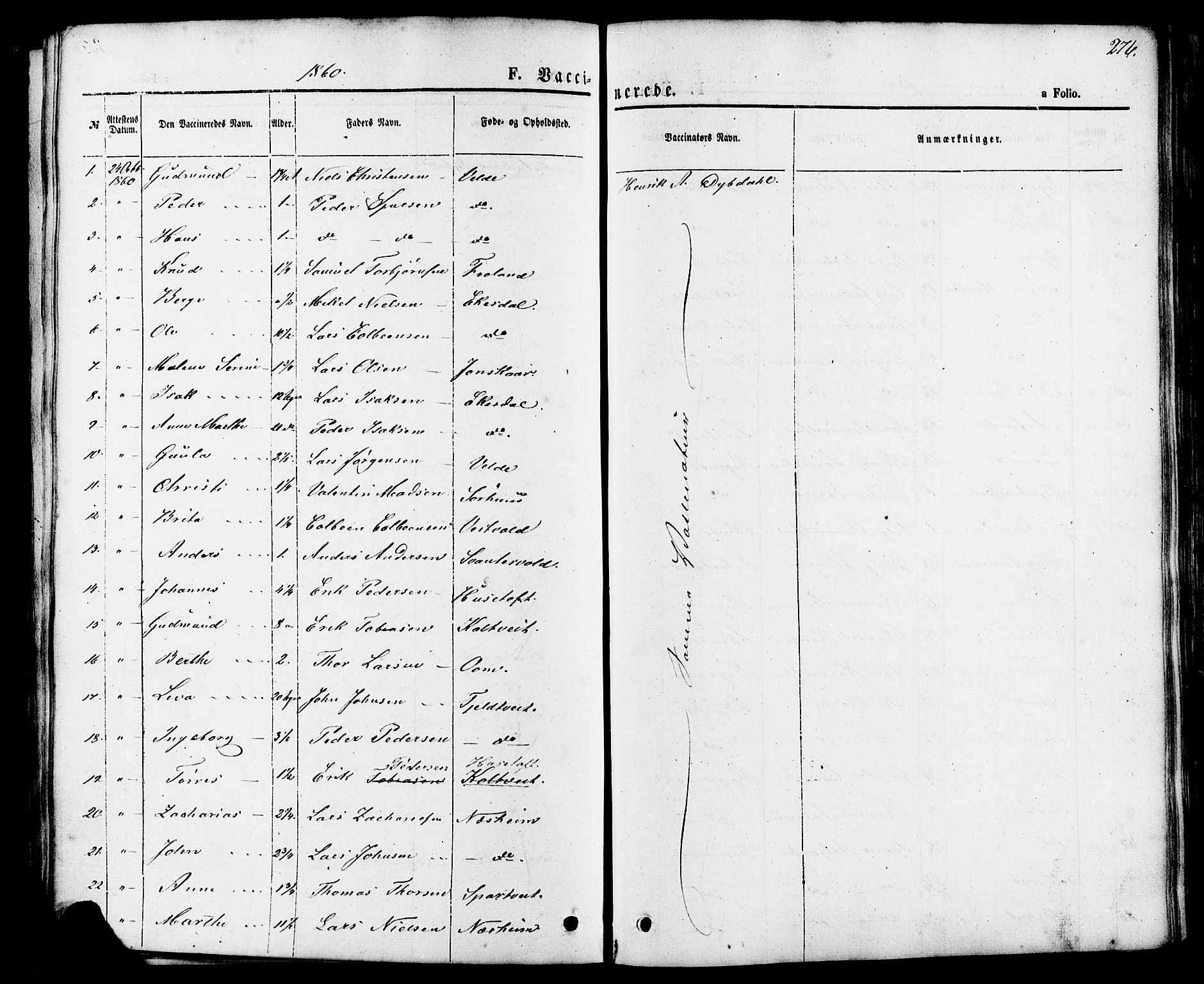 Skjold sokneprestkontor, AV/SAST-A-101847/H/Ha/Haa/L0007: Parish register (official) no. A 7, 1857-1882, p. 276