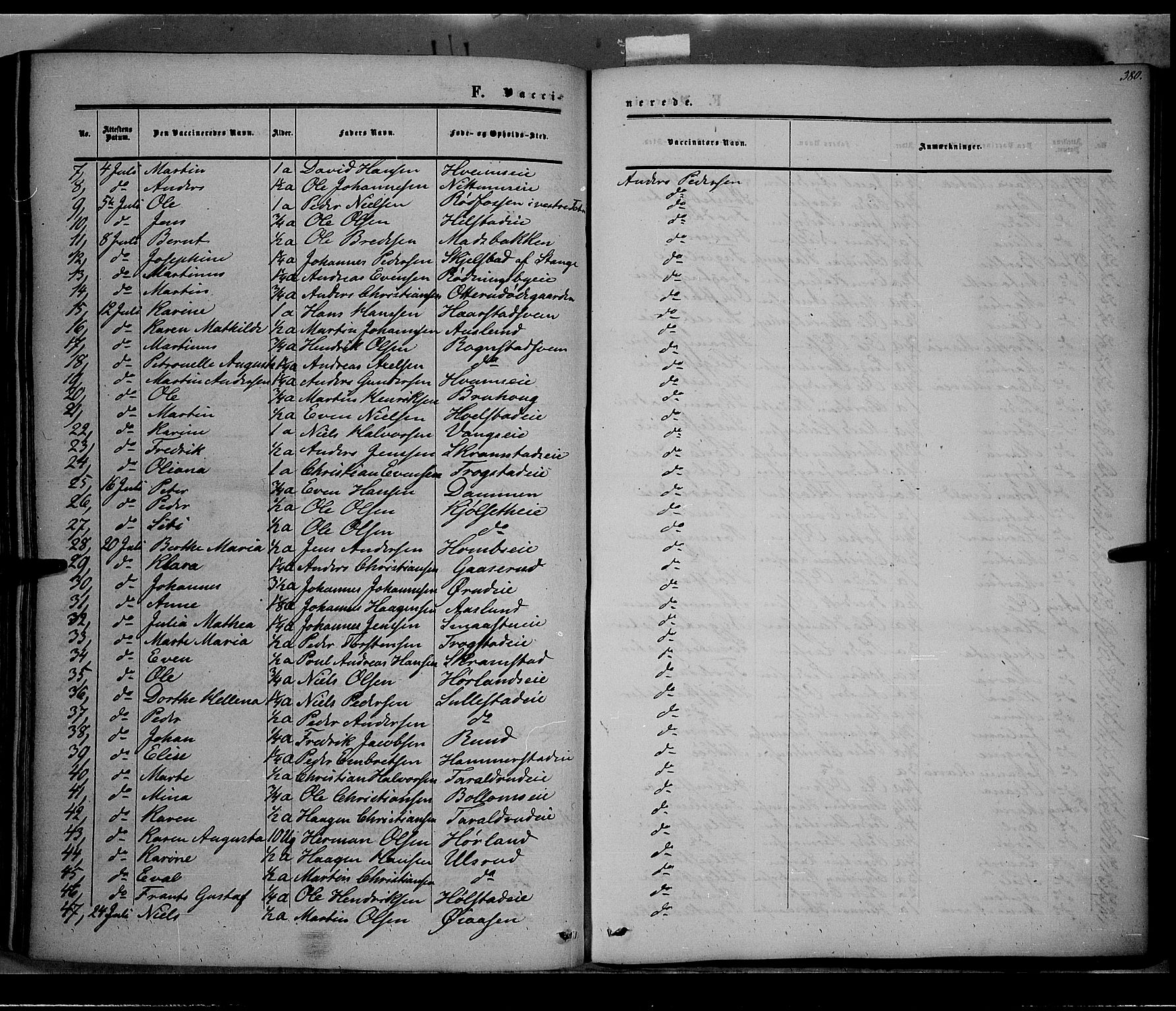 Østre Toten prestekontor, SAH/PREST-104/H/Ha/Haa/L0004: Parish register (official) no. 4, 1857-1865, p. 380