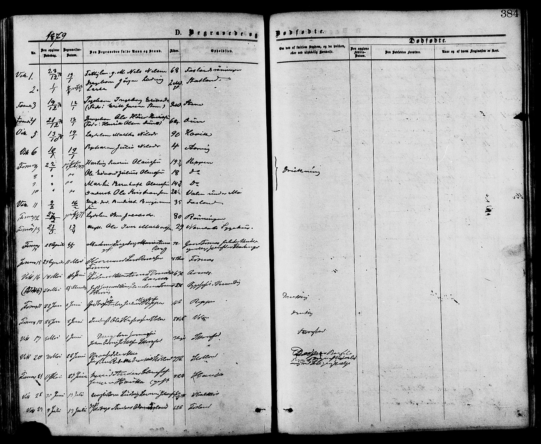 Ministerialprotokoller, klokkerbøker og fødselsregistre - Nord-Trøndelag, SAT/A-1458/773/L0616: Parish register (official) no. 773A07, 1870-1887, p. 384