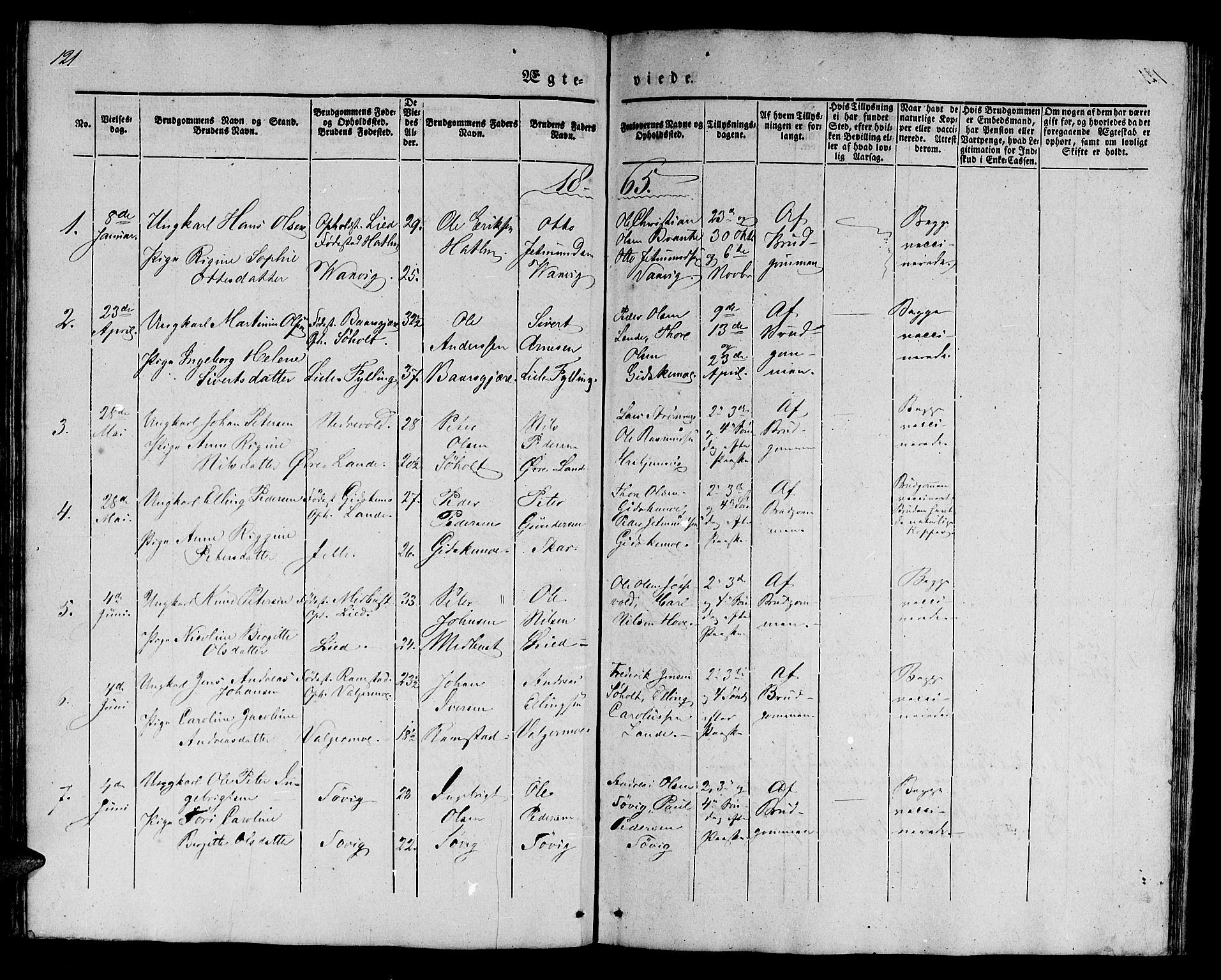 Ministerialprotokoller, klokkerbøker og fødselsregistre - Møre og Romsdal, SAT/A-1454/522/L0324: Parish register (copy) no. 522C03, 1854-1871, p. 121