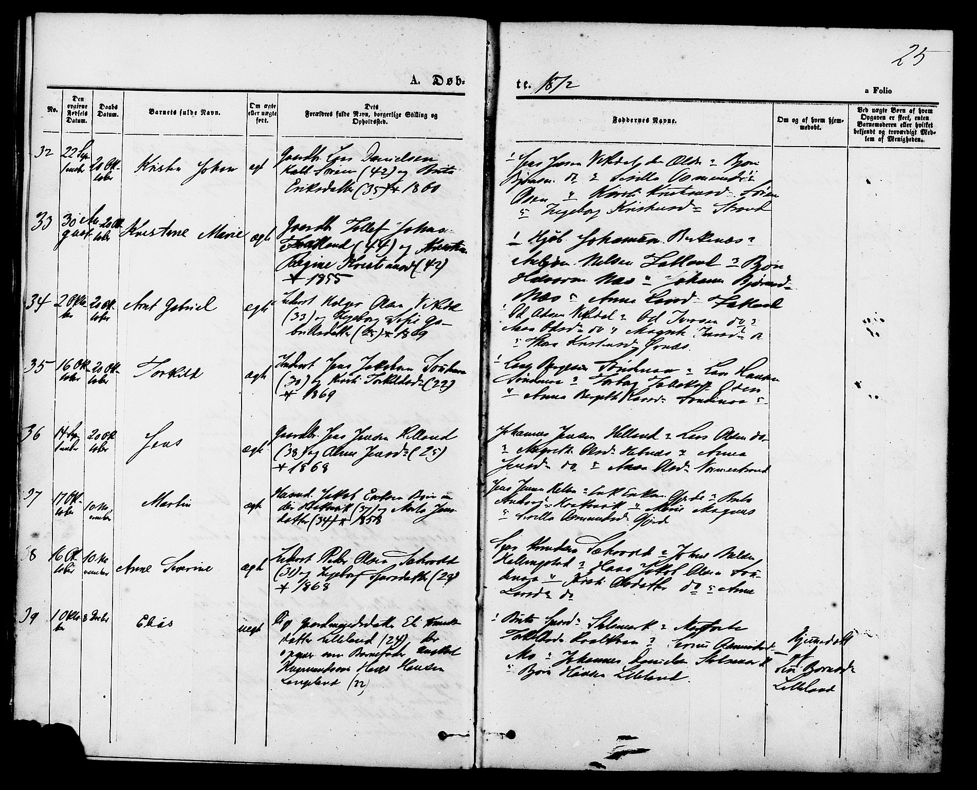 Vikedal sokneprestkontor, AV/SAST-A-101840/01/IV: Parish register (official) no. A 7, 1868-1883, p. 25