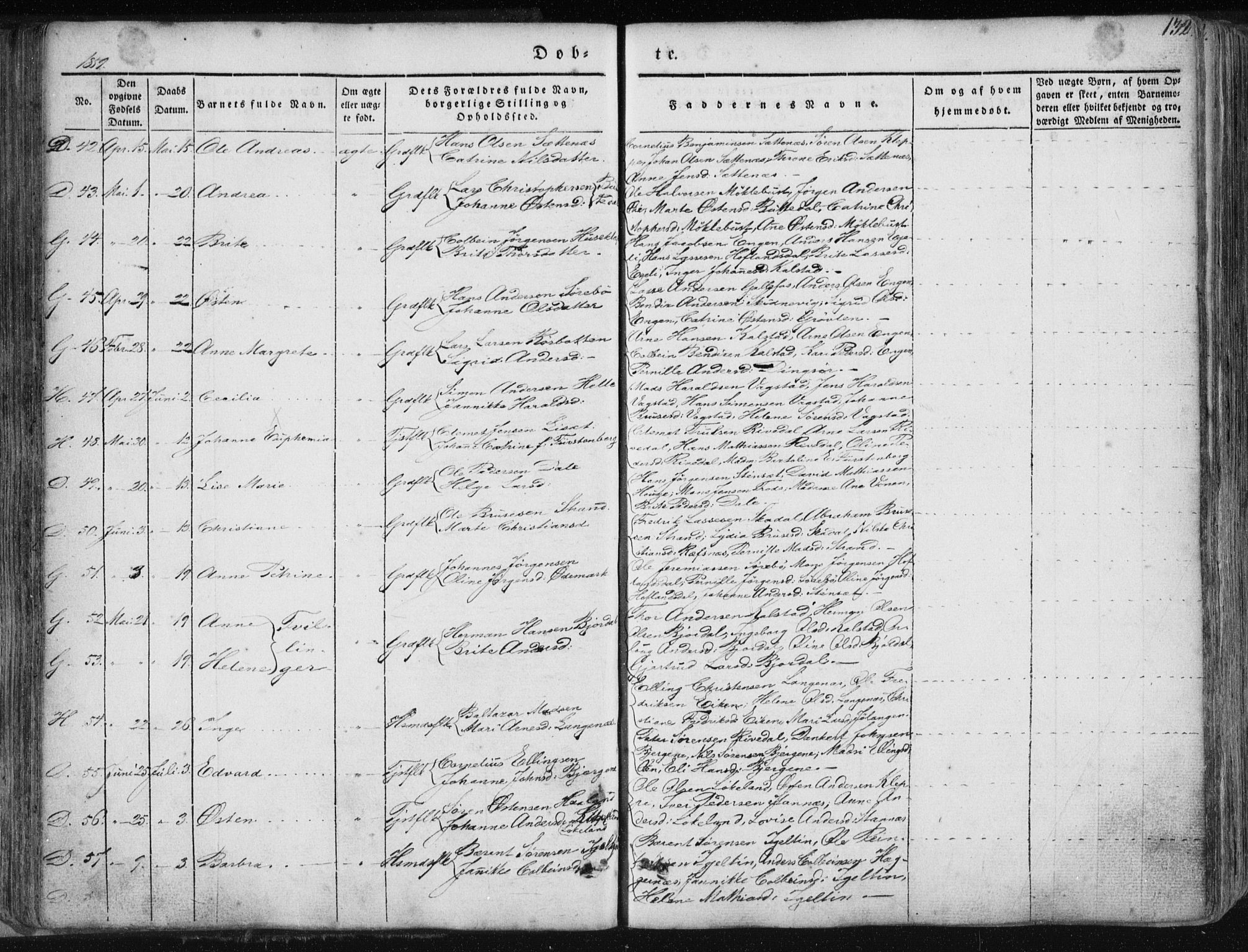 Fjaler sokneprestembete, SAB/A-79801/H/Haa/Haaa/L0006: Parish register (official) no. A 6, 1835-1884, p. 132