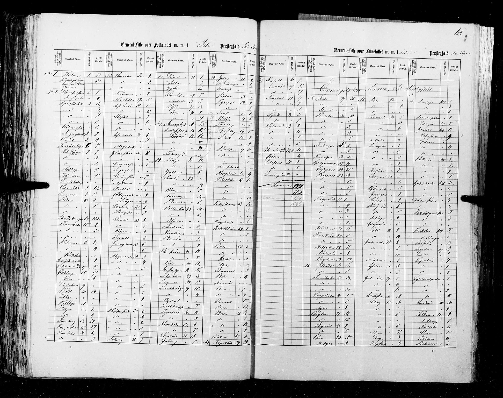 RA, Census 1855, vol. 1: Akershus amt, Smålenenes amt og Hedemarken amt, 1855, p. 168