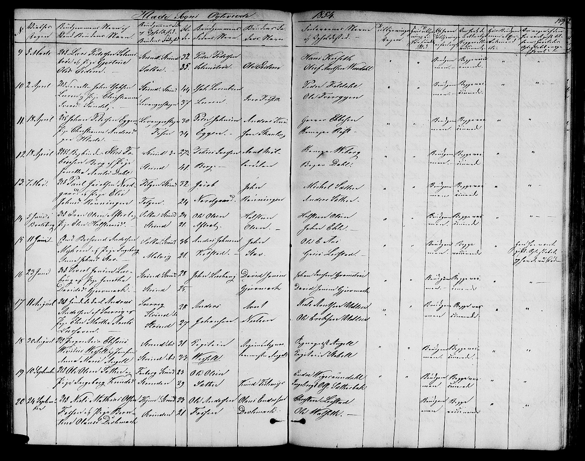 Ministerialprotokoller, klokkerbøker og fødselsregistre - Sør-Trøndelag, AV/SAT-A-1456/606/L0310: Parish register (copy) no. 606C06, 1850-1859, p. 159