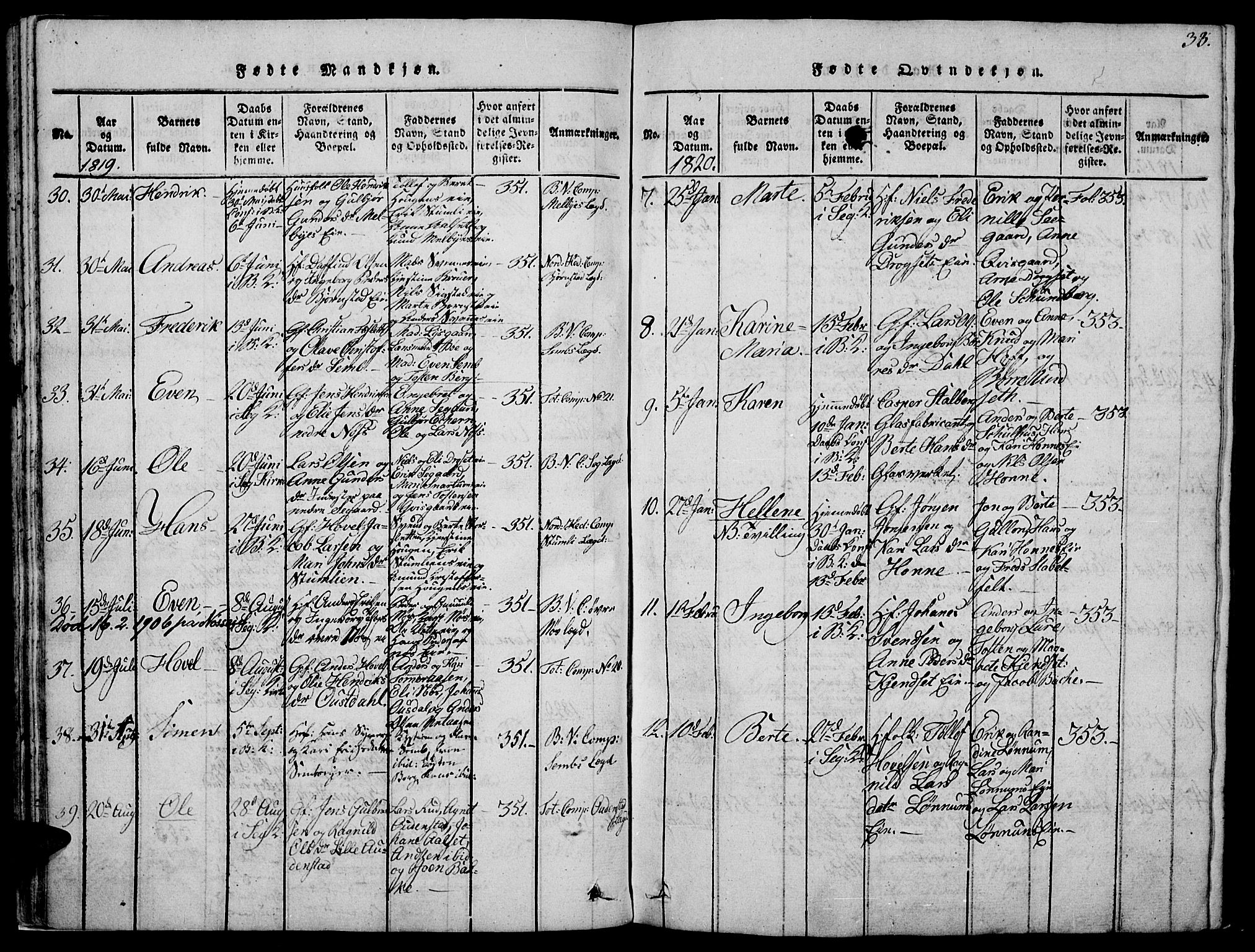 Biri prestekontor, SAH/PREST-096/H/Ha/Haa/L0003: Parish register (official) no. 3, 1814-1828, p. 33