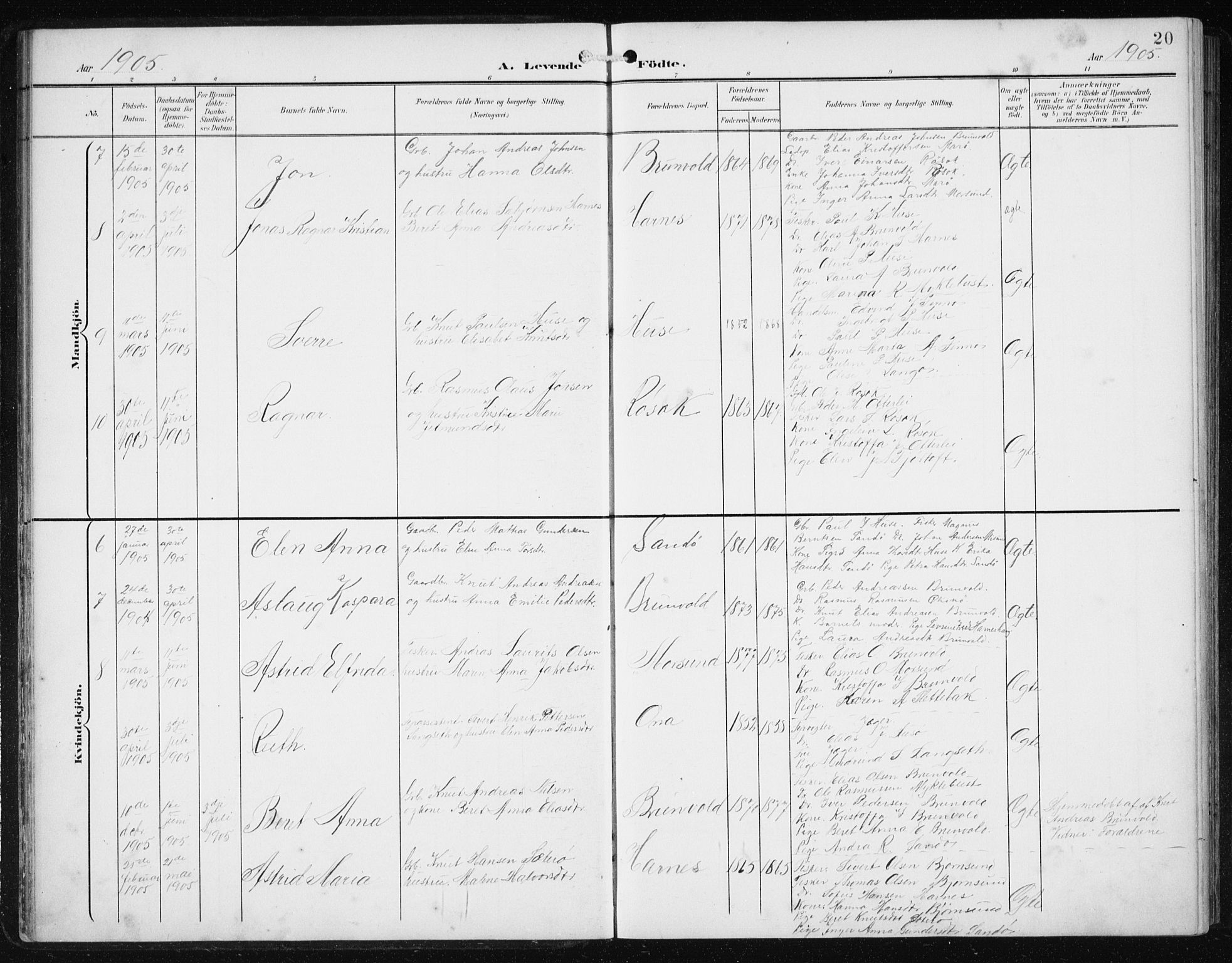 Ministerialprotokoller, klokkerbøker og fødselsregistre - Møre og Romsdal, AV/SAT-A-1454/561/L0733: Parish register (copy) no. 561C03, 1900-1940, p. 20