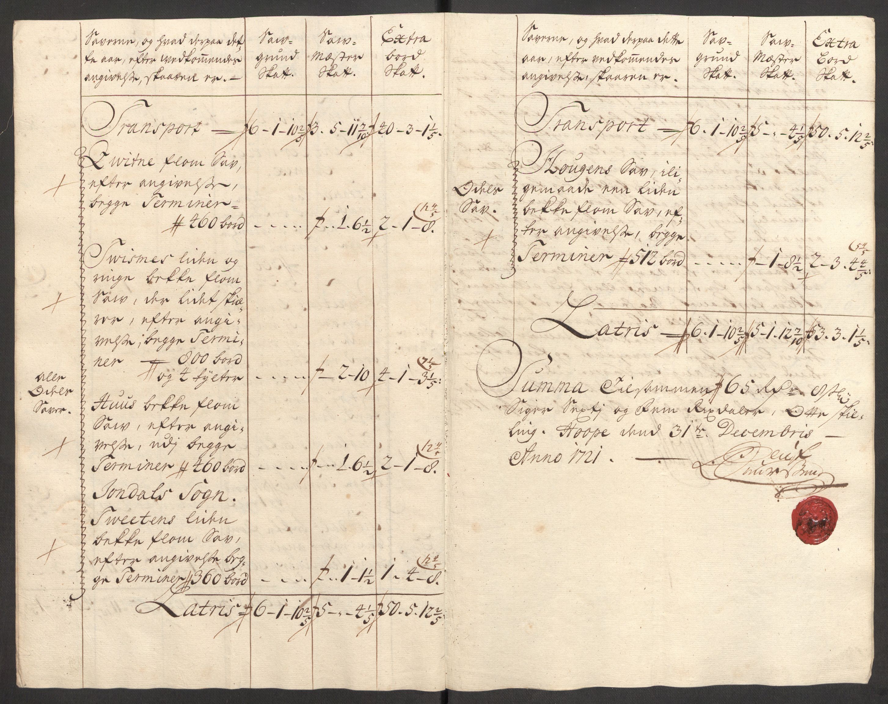 Rentekammeret inntil 1814, Reviderte regnskaper, Fogderegnskap, AV/RA-EA-4092/R48/L3000: Fogderegnskap Sunnhordland og Hardanger, 1721, p. 170