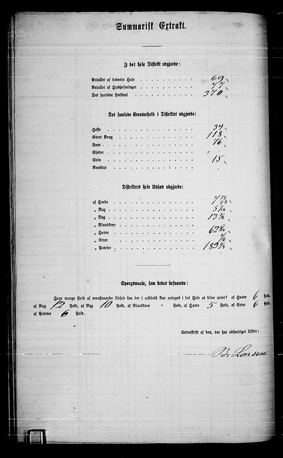 RA, 1865 census for Eiker, 1865, p. 337