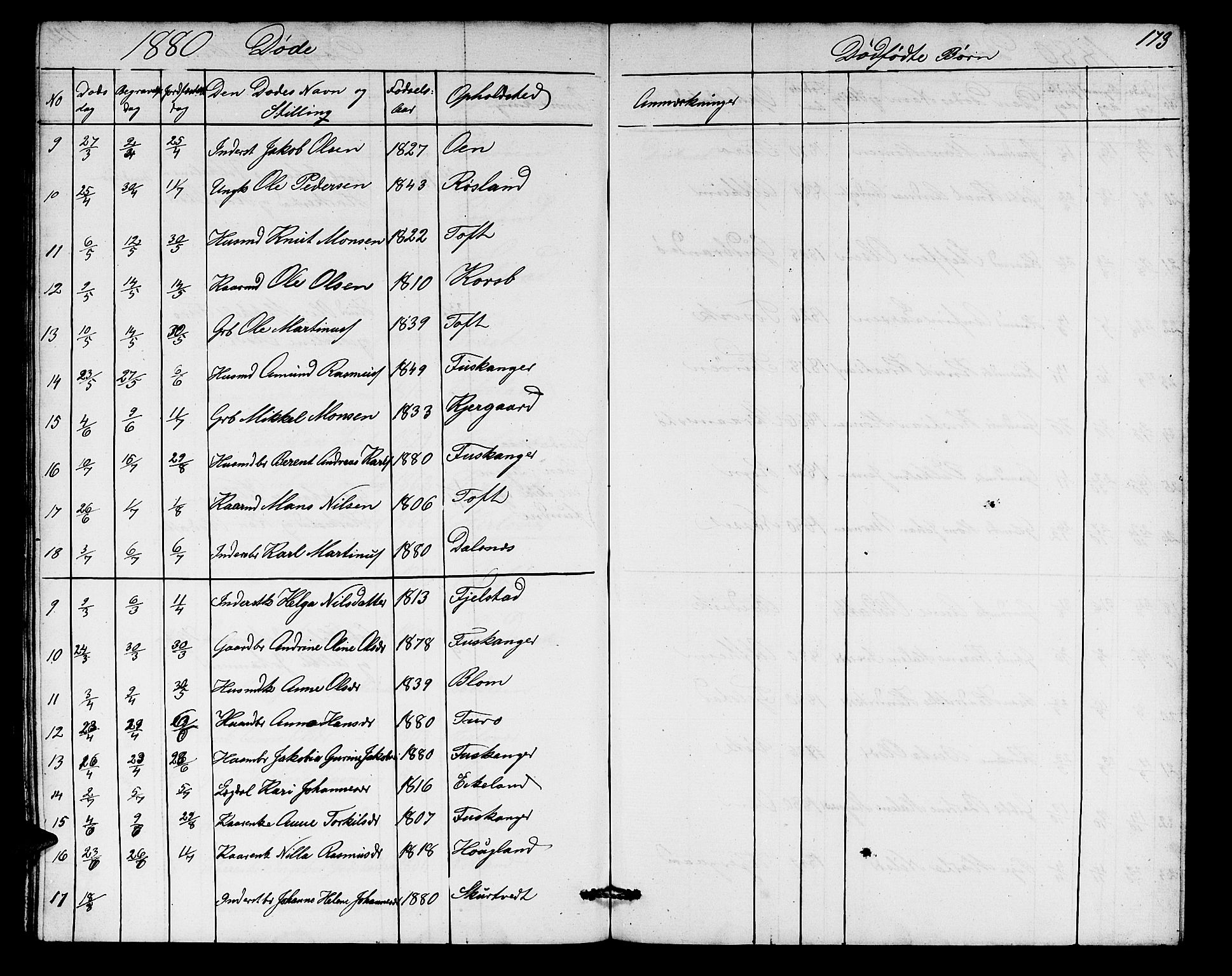 Herdla Sokneprestembete, AV/SAB-A-75701/H/Hab: Parish register (copy) no. A 1, 1859-1880, p. 173