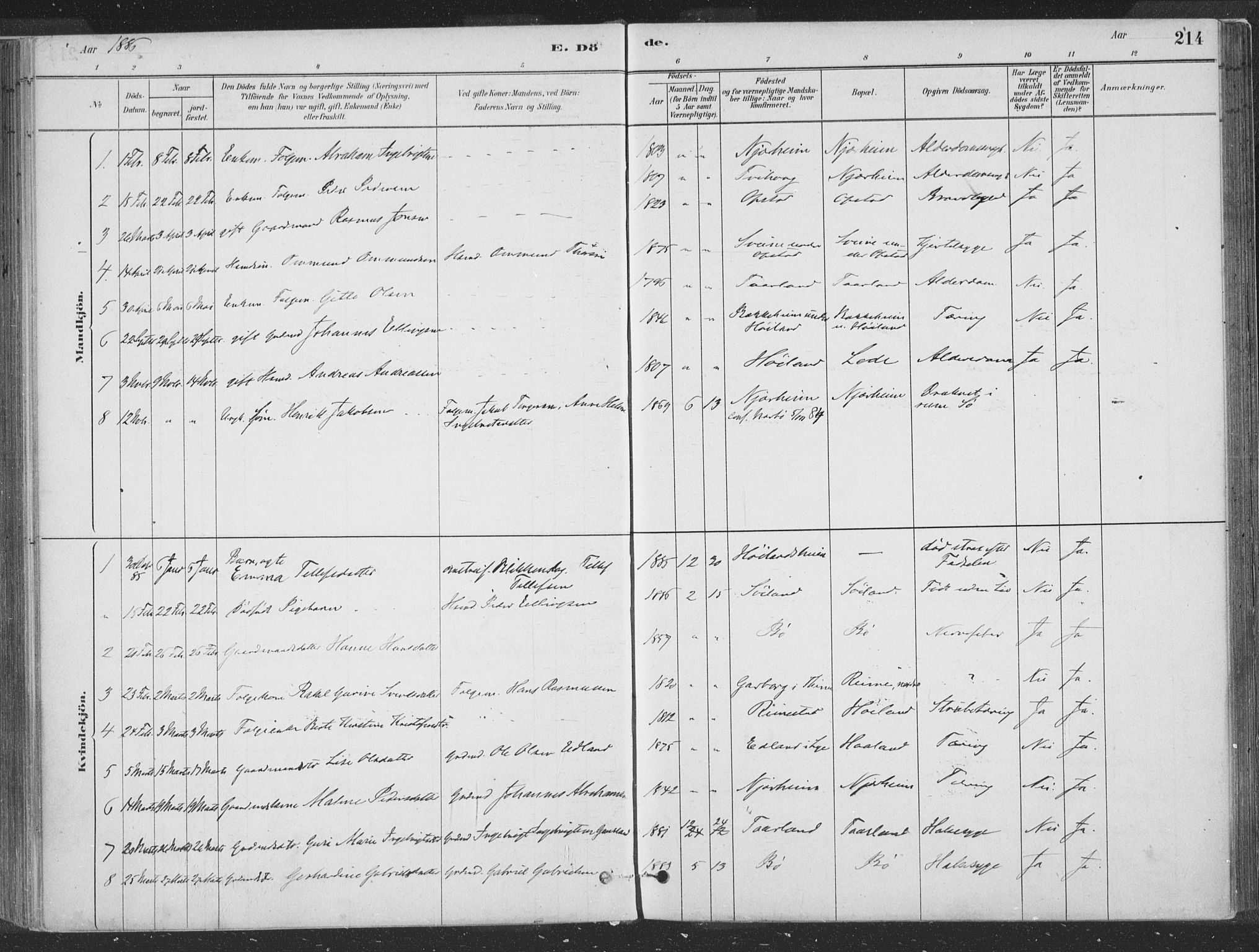 Hå sokneprestkontor, SAST/A-101801/001/30BA/L0010: Parish register (official) no. A 9, 1879-1896, p. 214