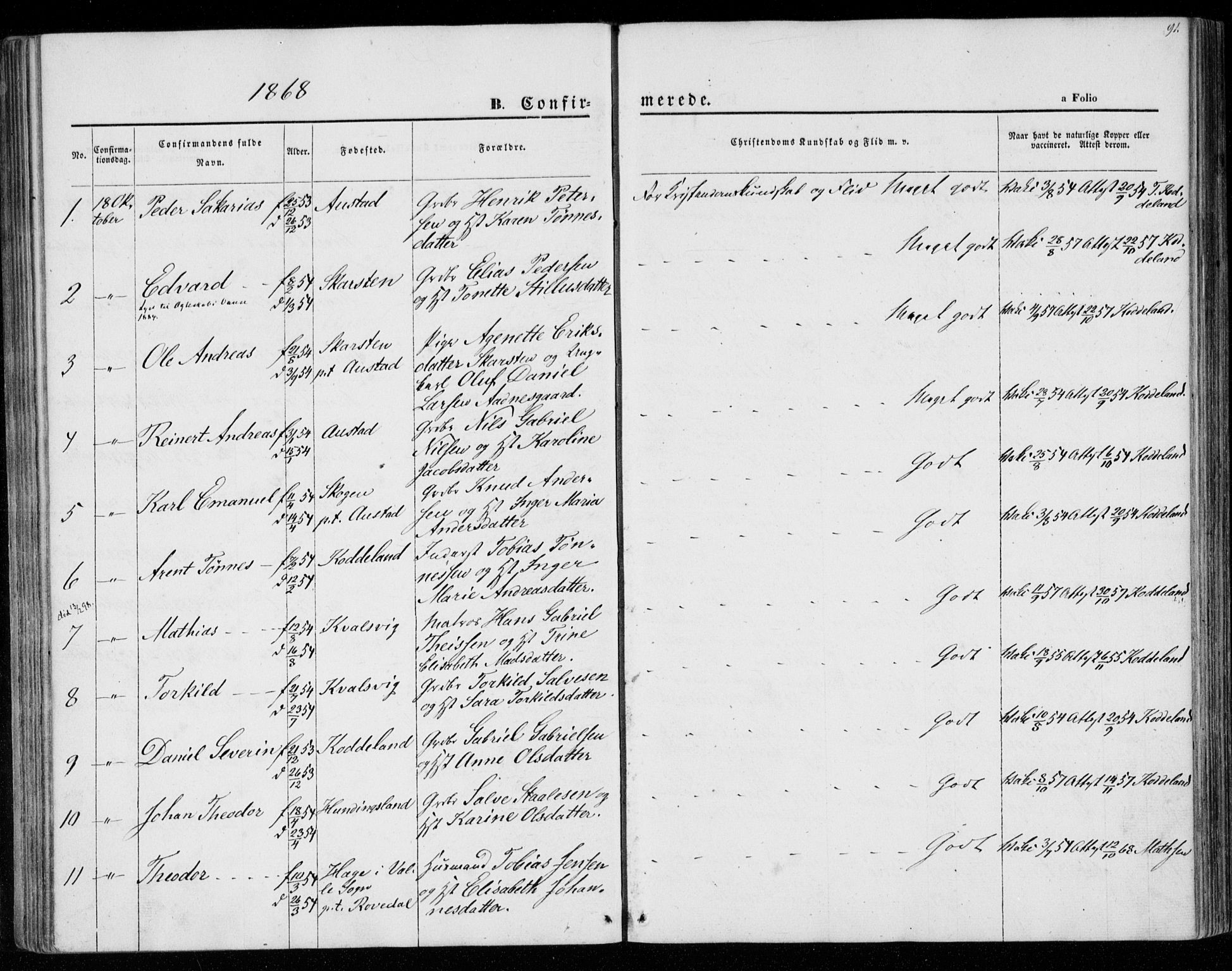 Lyngdal sokneprestkontor, SAK/1111-0029/F/Fa/Faa/L0002: Parish register (official) no. A 2, 1858-1870, p. 91