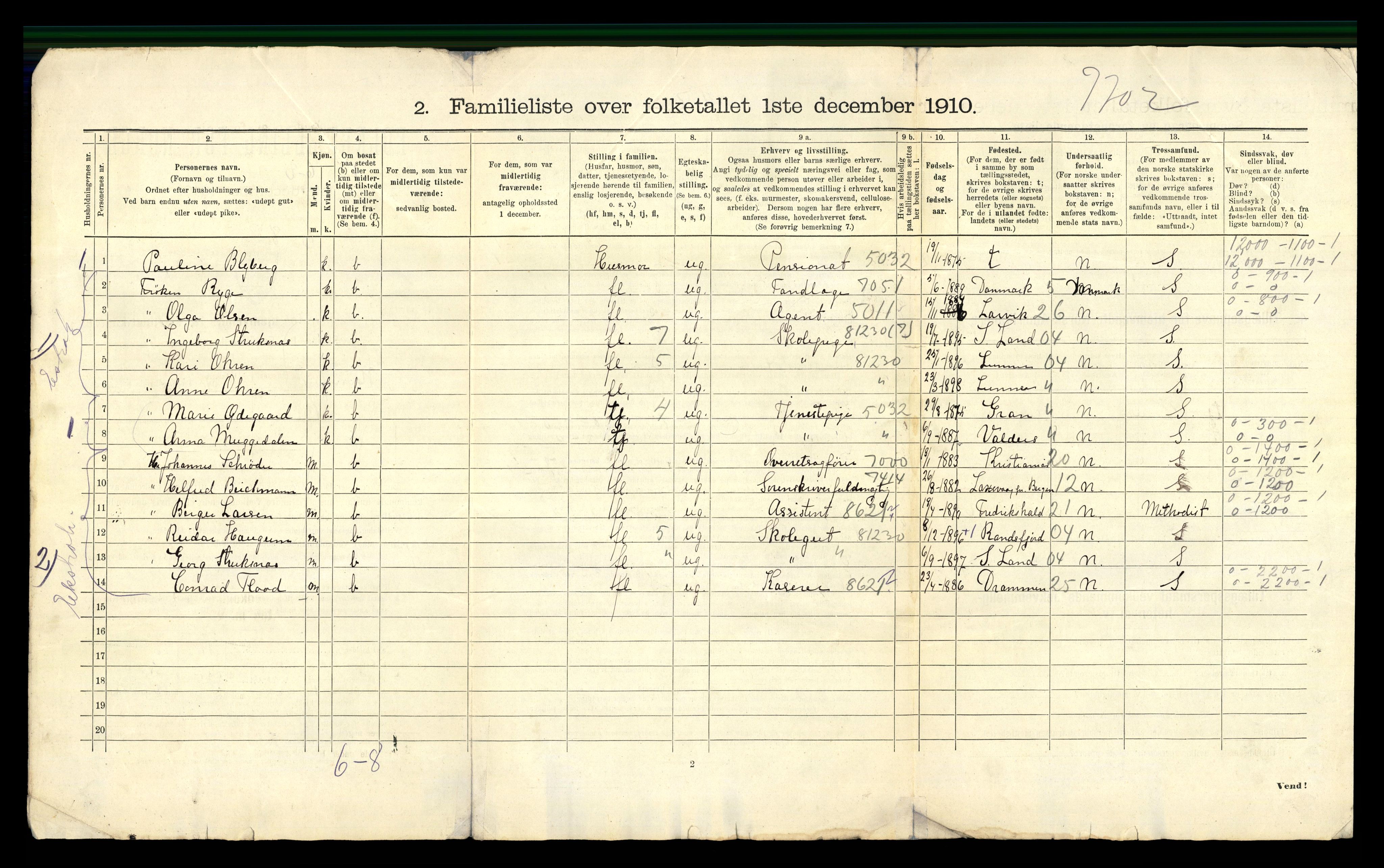 RA, 1910 census for Hønefoss, 1910, p. 38