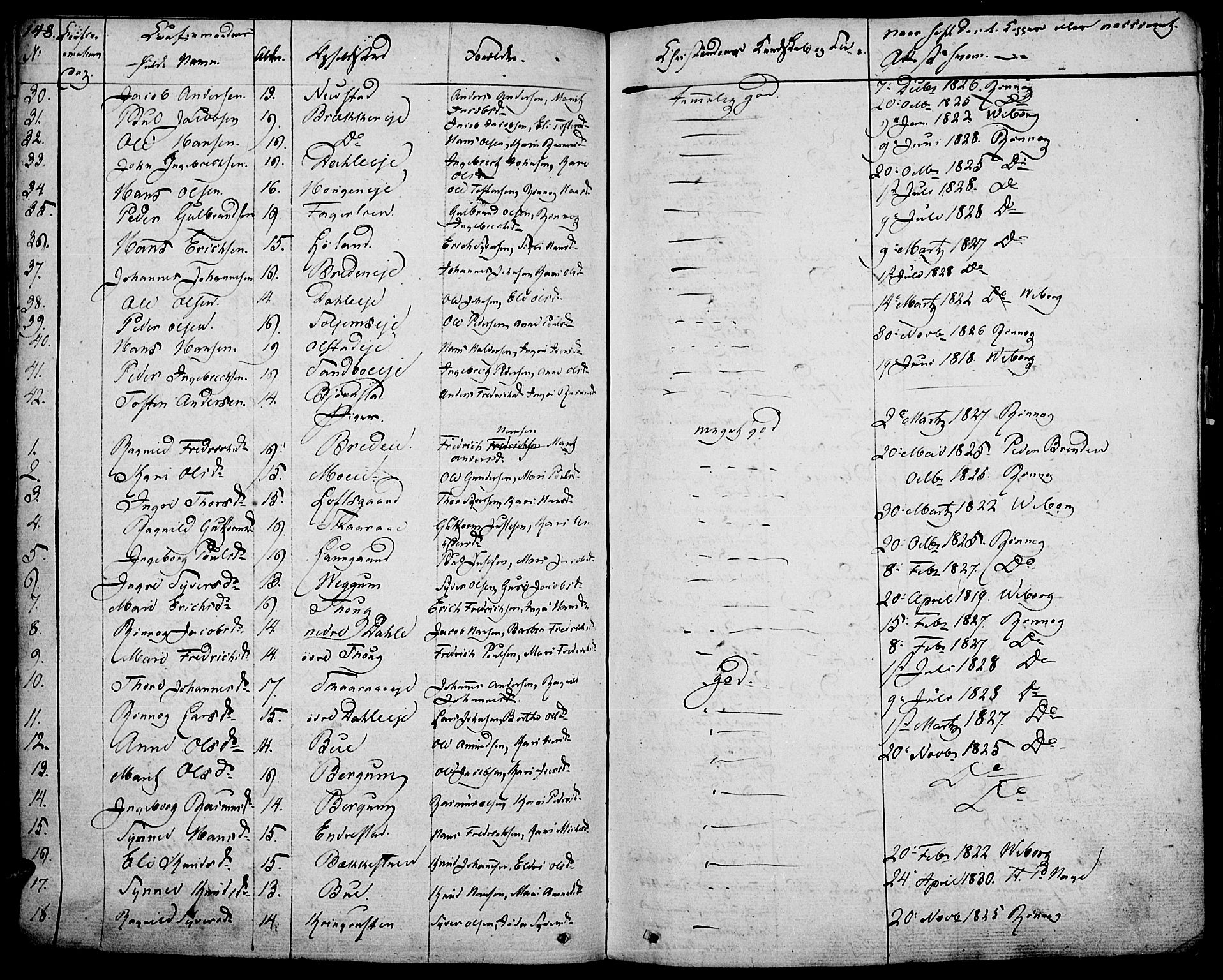 Vågå prestekontor, SAH/PREST-076/H/Ha/Haa/L0004: Parish register (official) no. 4 /1, 1827-1842, p. 148