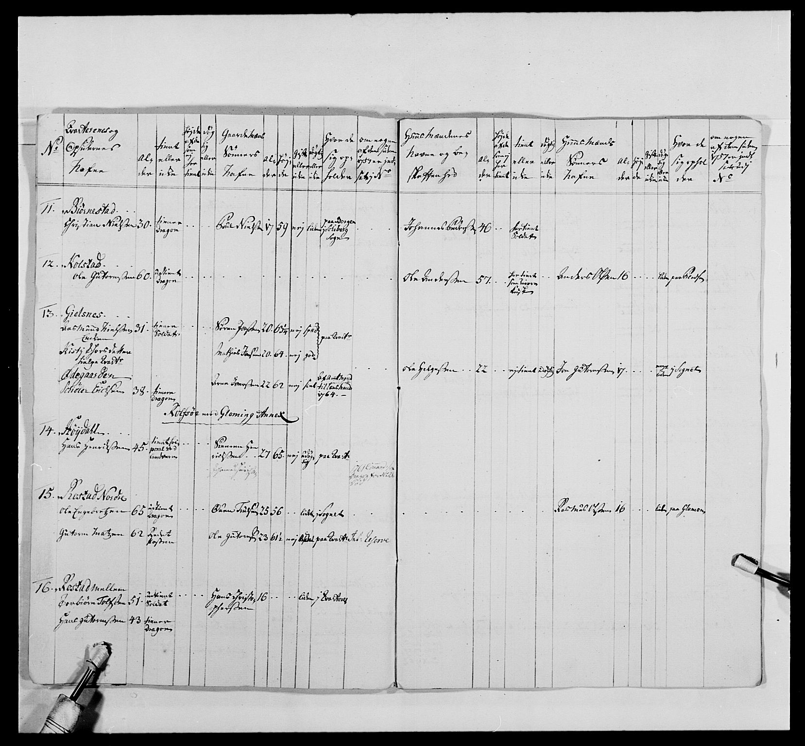 Kommanderende general (KG I) med Det norske krigsdirektorium, AV/RA-EA-5419/E/Ea/L0478: 2. Sønnafjelske dragonregiment, 1765-1767, p. 135