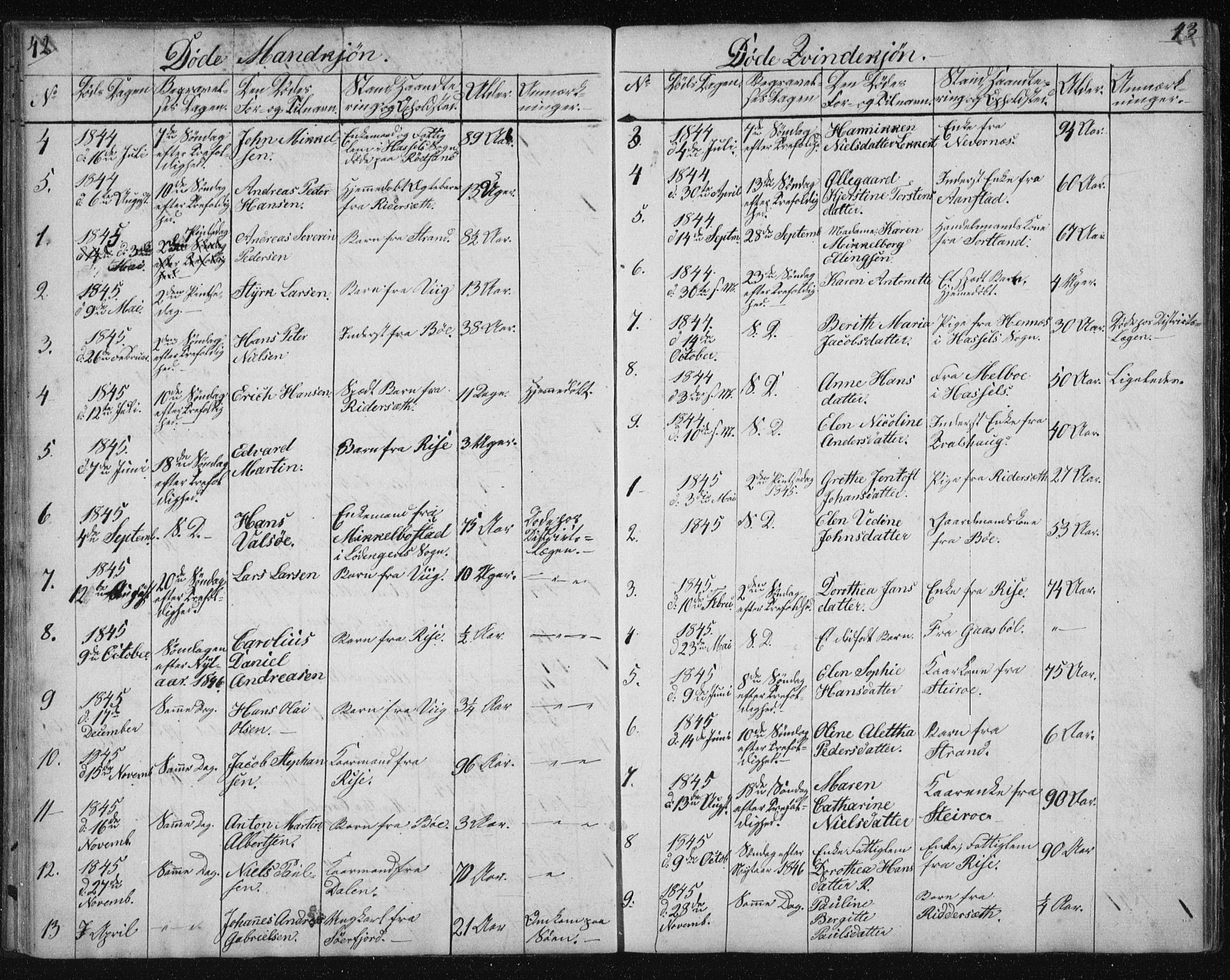 Ministerialprotokoller, klokkerbøker og fødselsregistre - Nordland, SAT/A-1459/895/L1379: Parish register (copy) no. 895C01, 1842-1858, p. 42-43