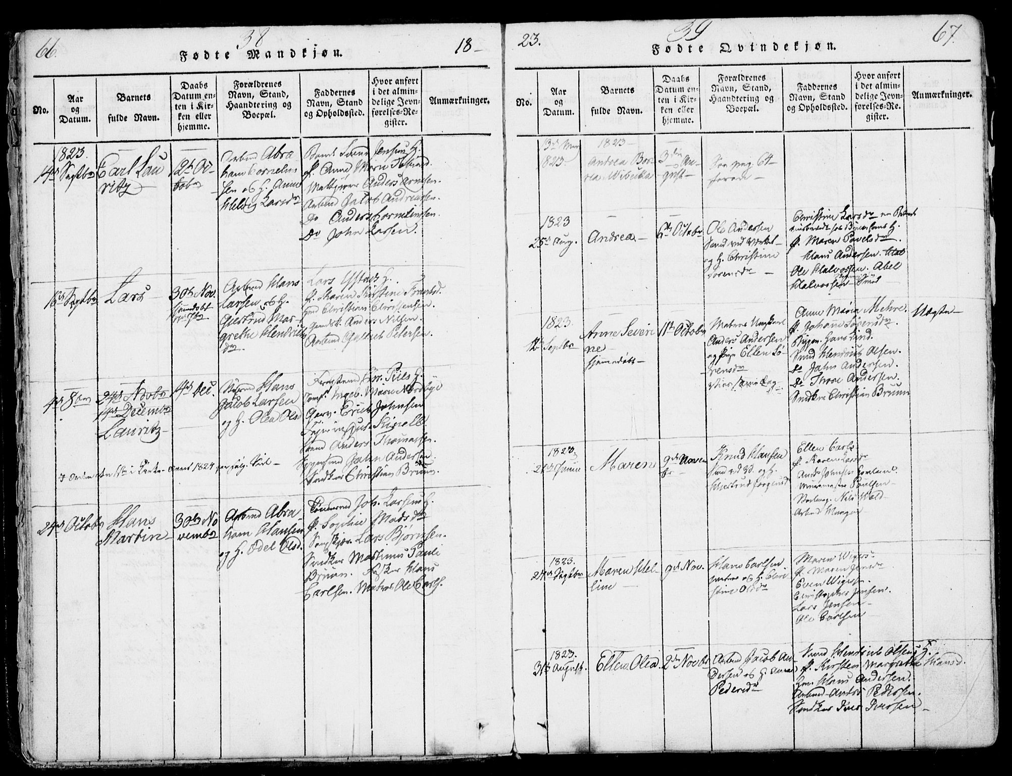 Larvik kirkebøker, SAKO/A-352/F/Fb/L0002: Parish register (official) no. II 2, 1818-1842, p. 66-67