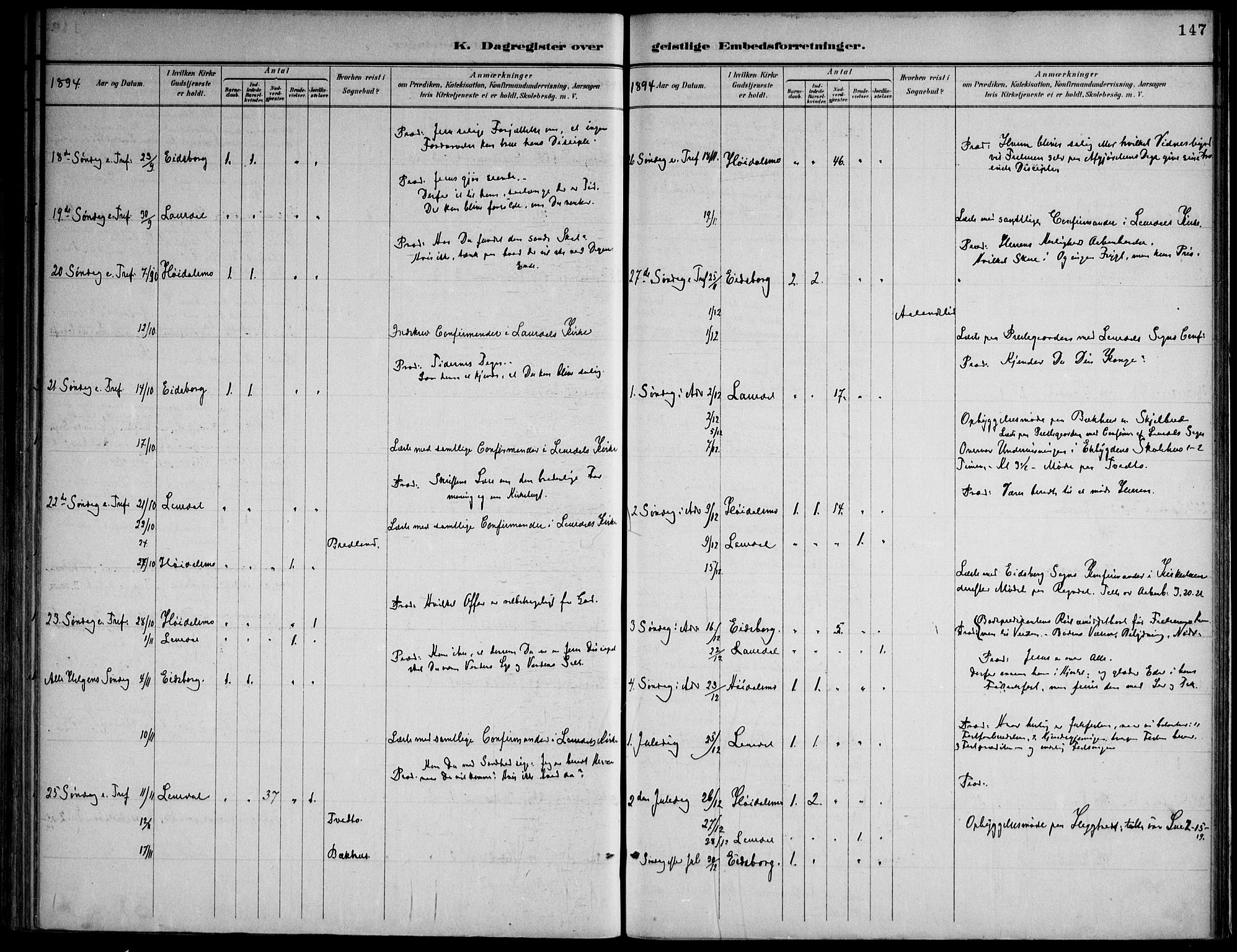 Lårdal kirkebøker, SAKO/A-284/F/Fa/L0007: Parish register (official) no. I 7, 1887-1906, p. 147