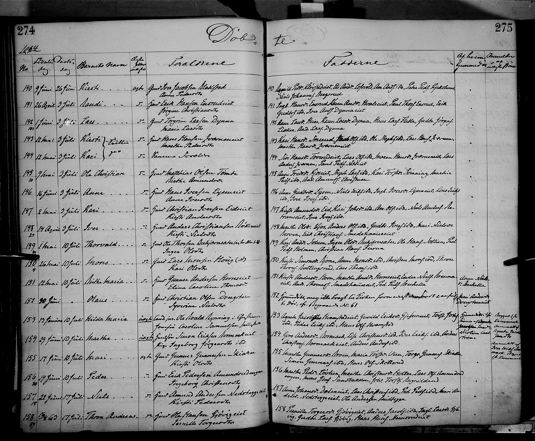 Gran prestekontor, AV/SAH-PREST-112/H/Ha/Haa/L0012: Parish register (official) no. 12, 1856-1874, p. 274-275