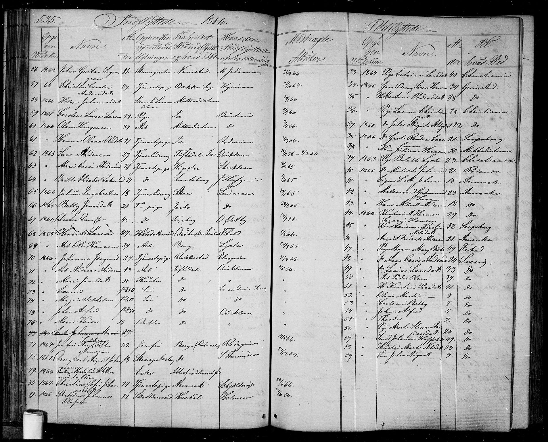 Halden prestekontor Kirkebøker, AV/SAO-A-10909/G/Ga/L0005b: Parish register (copy) no. 5B, 1864-1868, p. 535