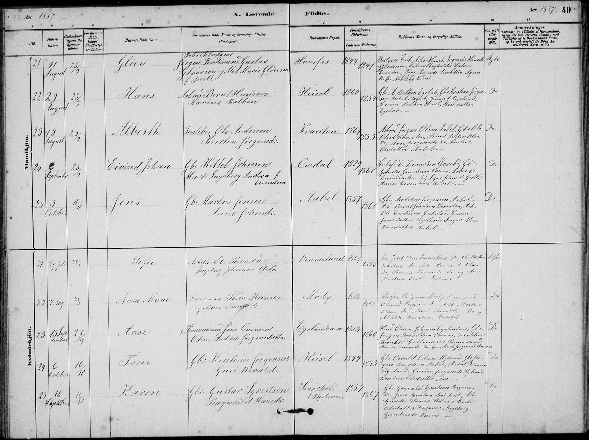 Vennesla sokneprestkontor, SAK/1111-0045/Fb/Fbb/L0003: Parish register (copy) no. B 3, 1879-1893, p. 49
