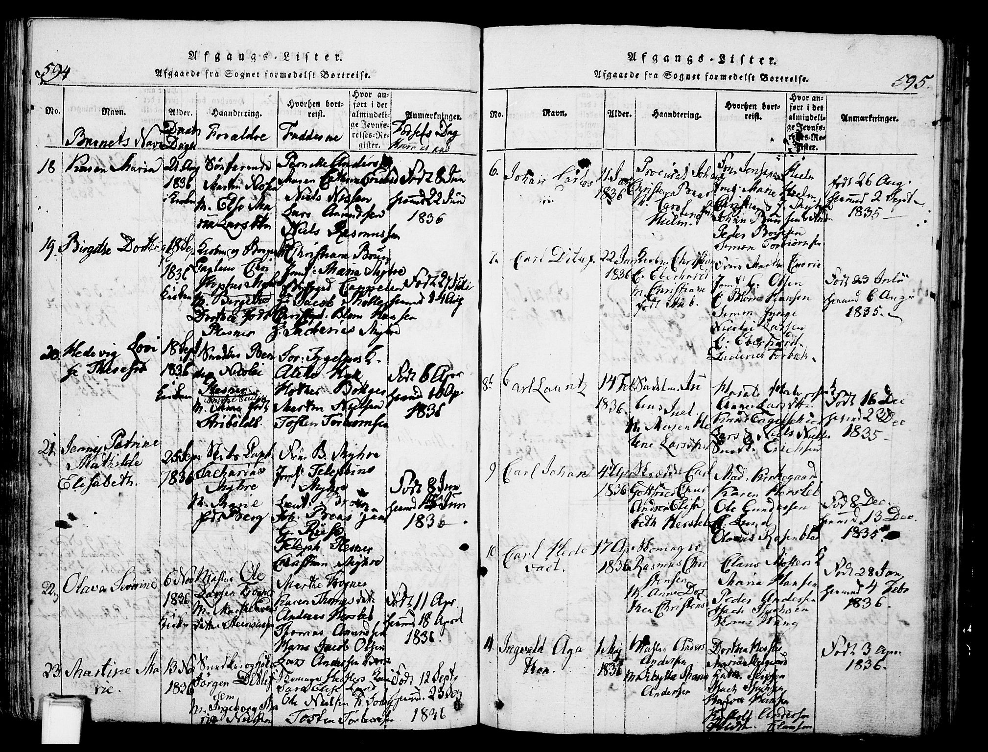Skien kirkebøker, AV/SAKO-A-302/G/Ga/L0002: Parish register (copy) no. 2, 1814-1842, p. 594-595