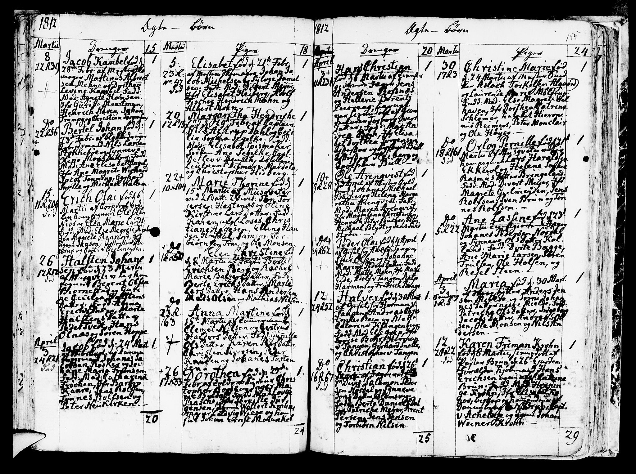 Korskirken sokneprestembete, SAB/A-76101/H/Haa/L0006: Parish register (official) no. A 6, 1790-1820, p. 155