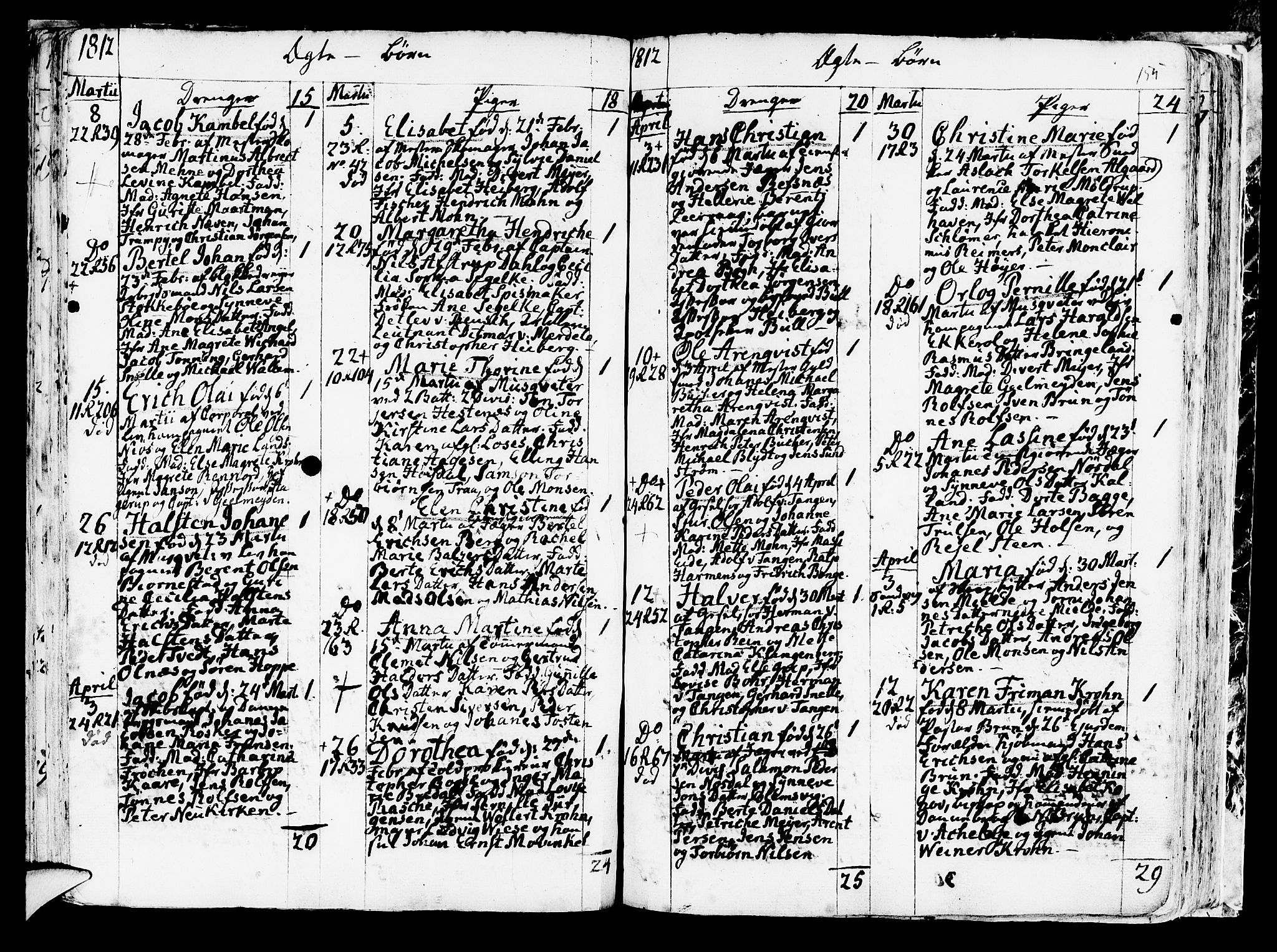 Korskirken sokneprestembete, AV/SAB-A-76101/H/Haa/L0006: Parish register (official) no. A 6, 1790-1820, p. 155