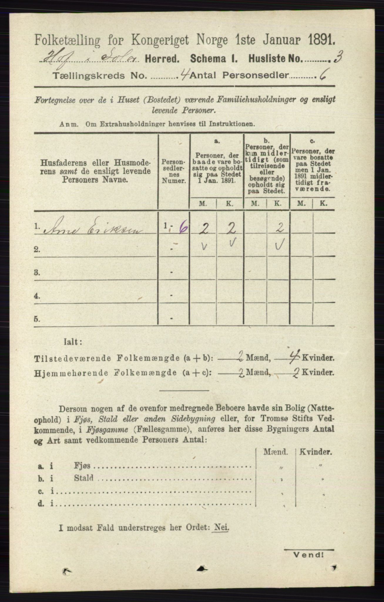 RA, 1891 census for 0424 Hof, 1891, p. 1374