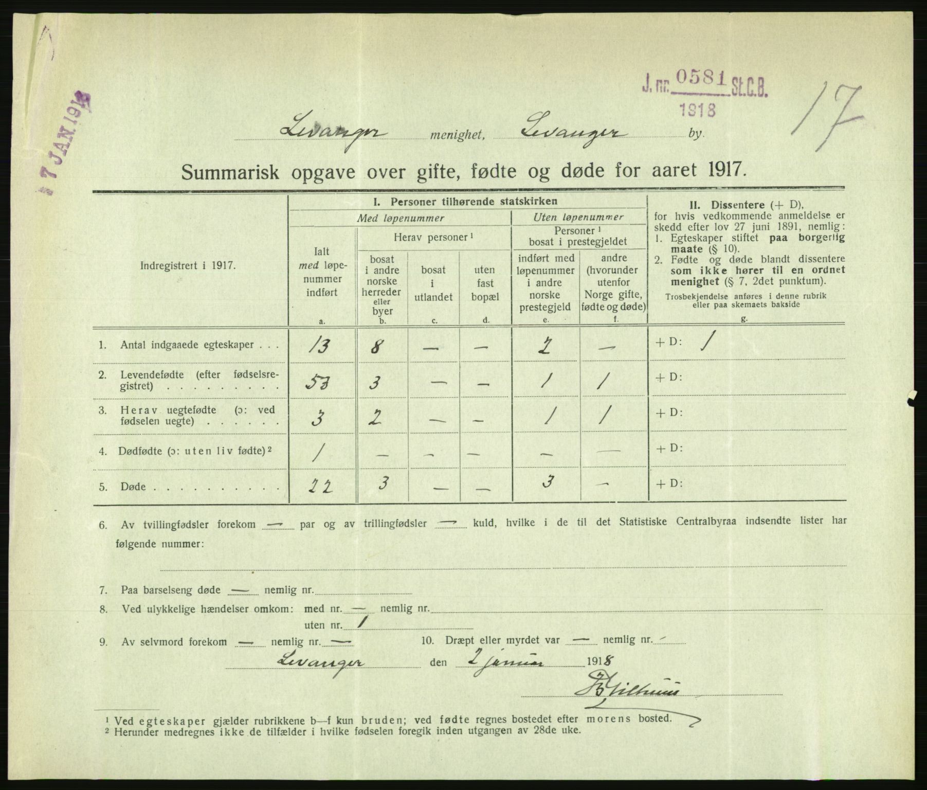 Statistisk sentralbyrå, Sosiodemografiske emner, Befolkning, AV/RA-S-2228/D/Df/Dfb/Dfbg/L0056: Summariske oppgaver over gifte, fødte og døde for hele landet., 1917, p. 1337