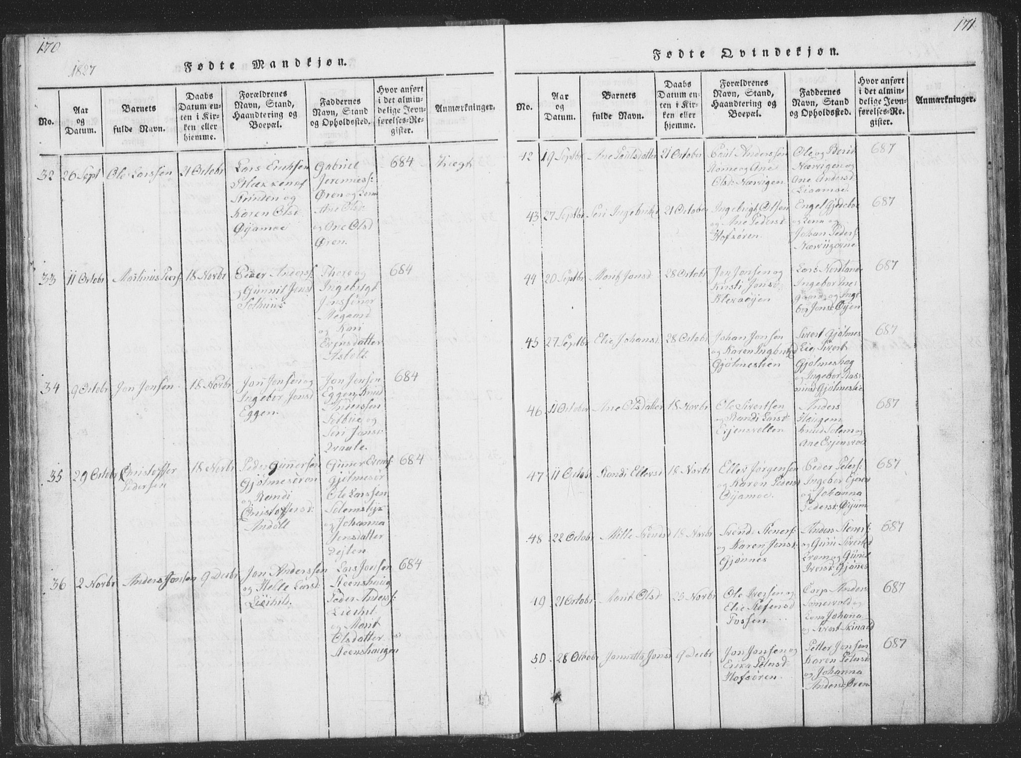 Ministerialprotokoller, klokkerbøker og fødselsregistre - Sør-Trøndelag, AV/SAT-A-1456/668/L0816: Parish register (copy) no. 668C05, 1816-1893, p. 170-171