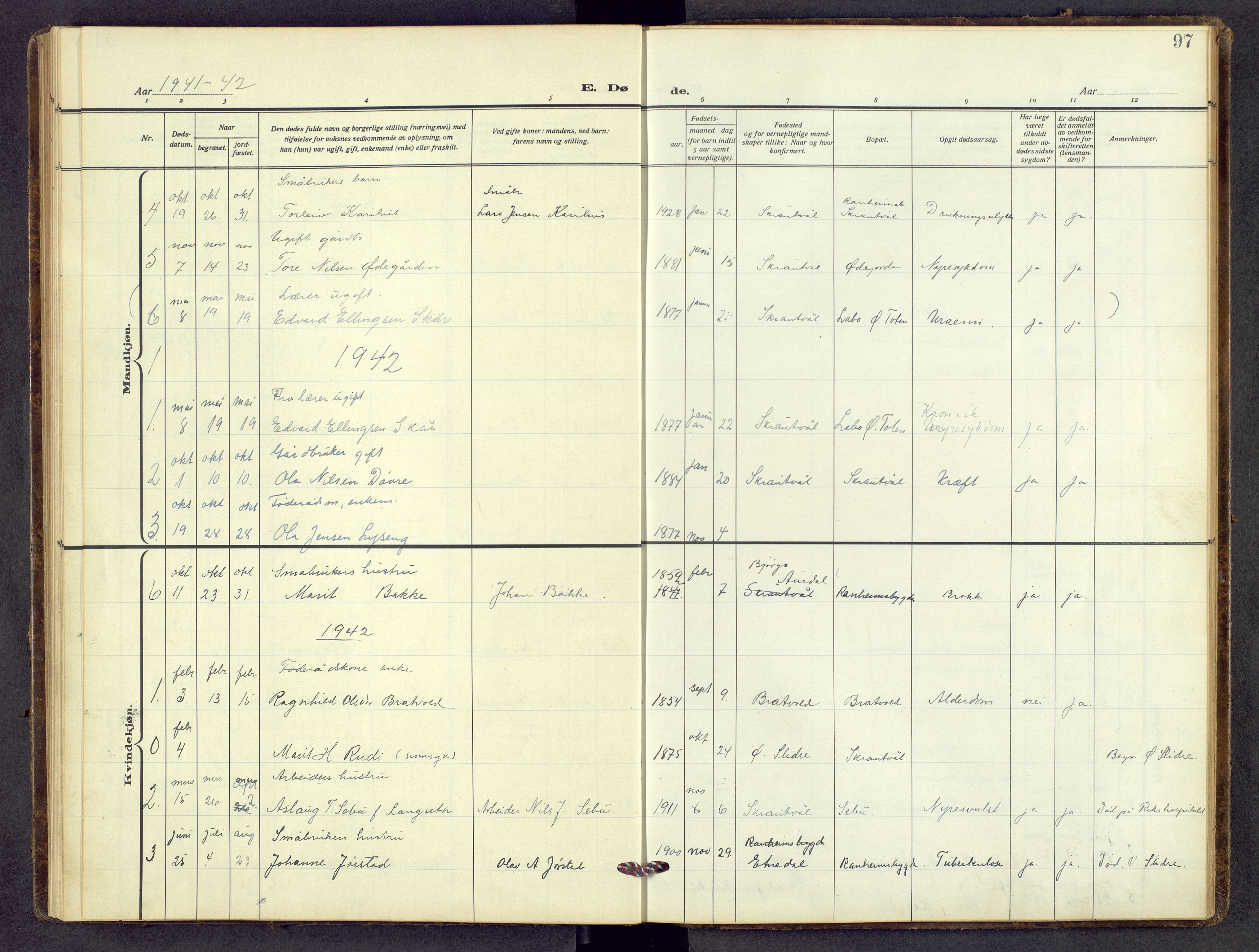 Nord-Aurdal prestekontor, AV/SAH-PREST-132/H/Ha/Hab/L0018: Parish register (copy) no. 18, 1936-1960, p. 96b-97a