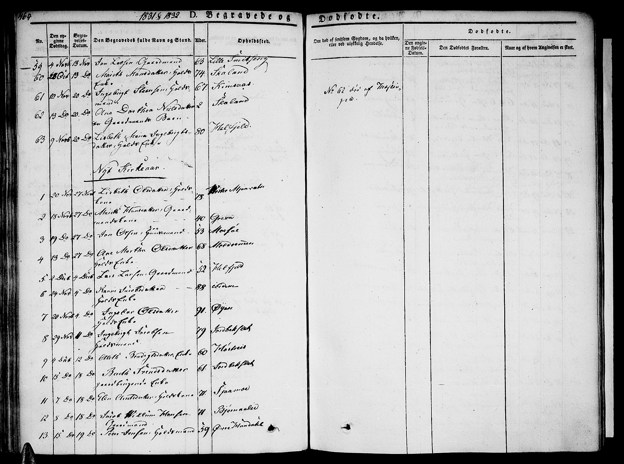 Ministerialprotokoller, klokkerbøker og fødselsregistre - Nordland, AV/SAT-A-1459/820/L0290: Parish register (official) no. 820A11, 1826-1845, p. 464