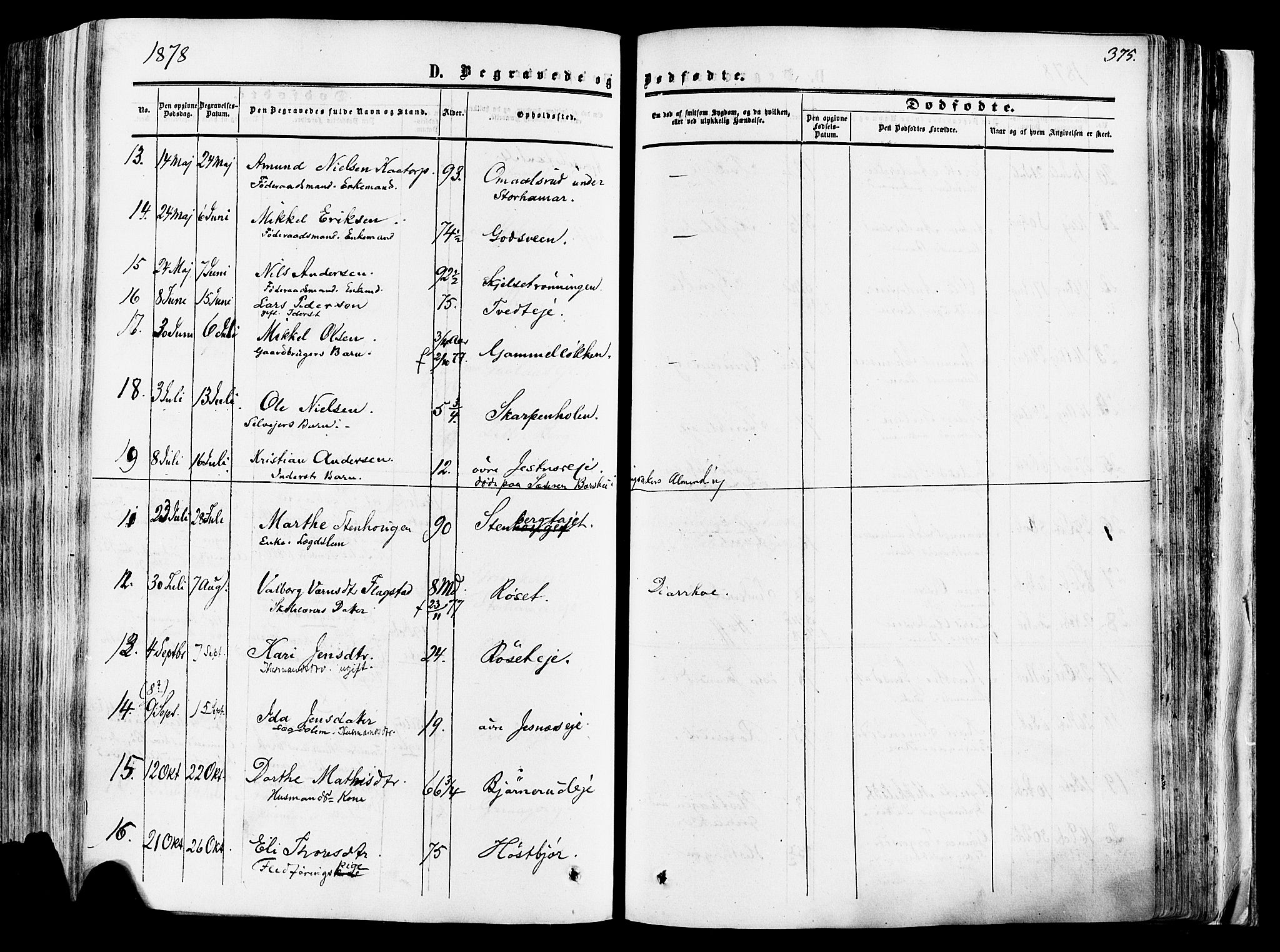 Vang prestekontor, Hedmark, SAH/PREST-008/H/Ha/Haa/L0013: Parish register (official) no. 13, 1855-1879, p. 375