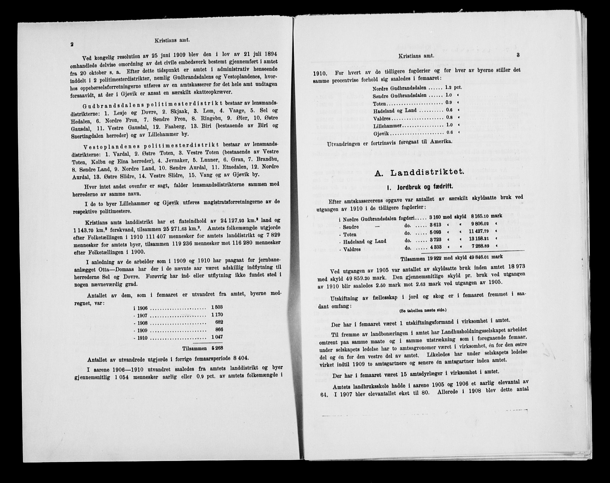 Statistisk sentralbyrå, Næringsøkonomiske emner, Generelt - Amtmennenes femårsberetninger, AV/RA-S-2233/F/Fa/L0116: --, 1906-1915, p. 206