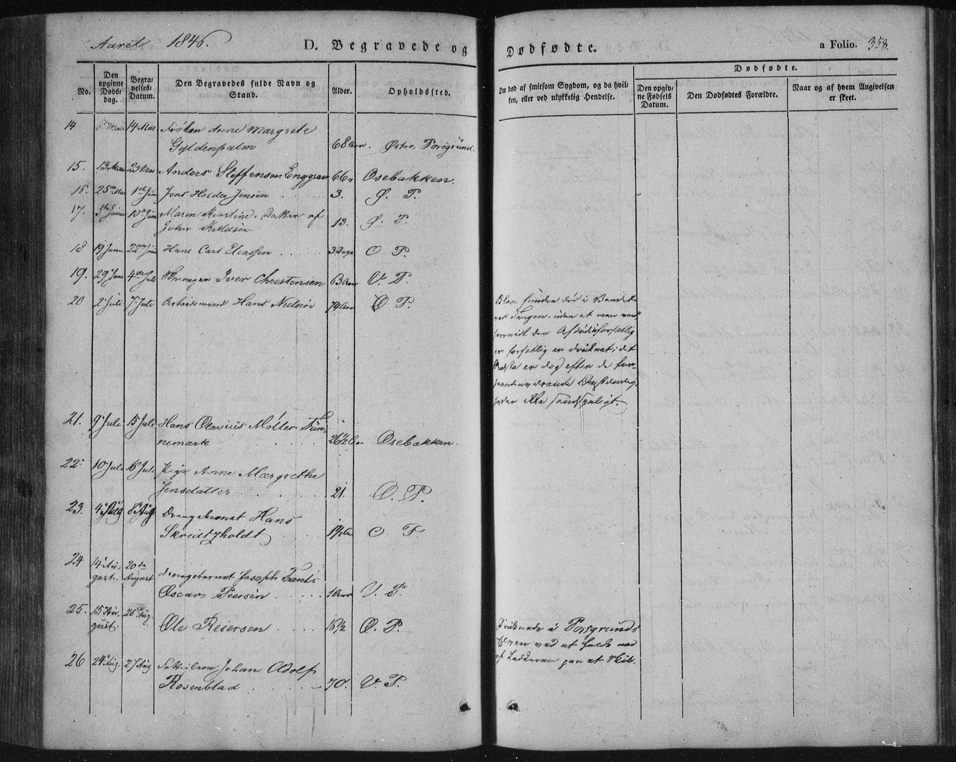 Porsgrunn kirkebøker , AV/SAKO-A-104/F/Fa/L0006: Parish register (official) no. 6, 1841-1857, p. 358