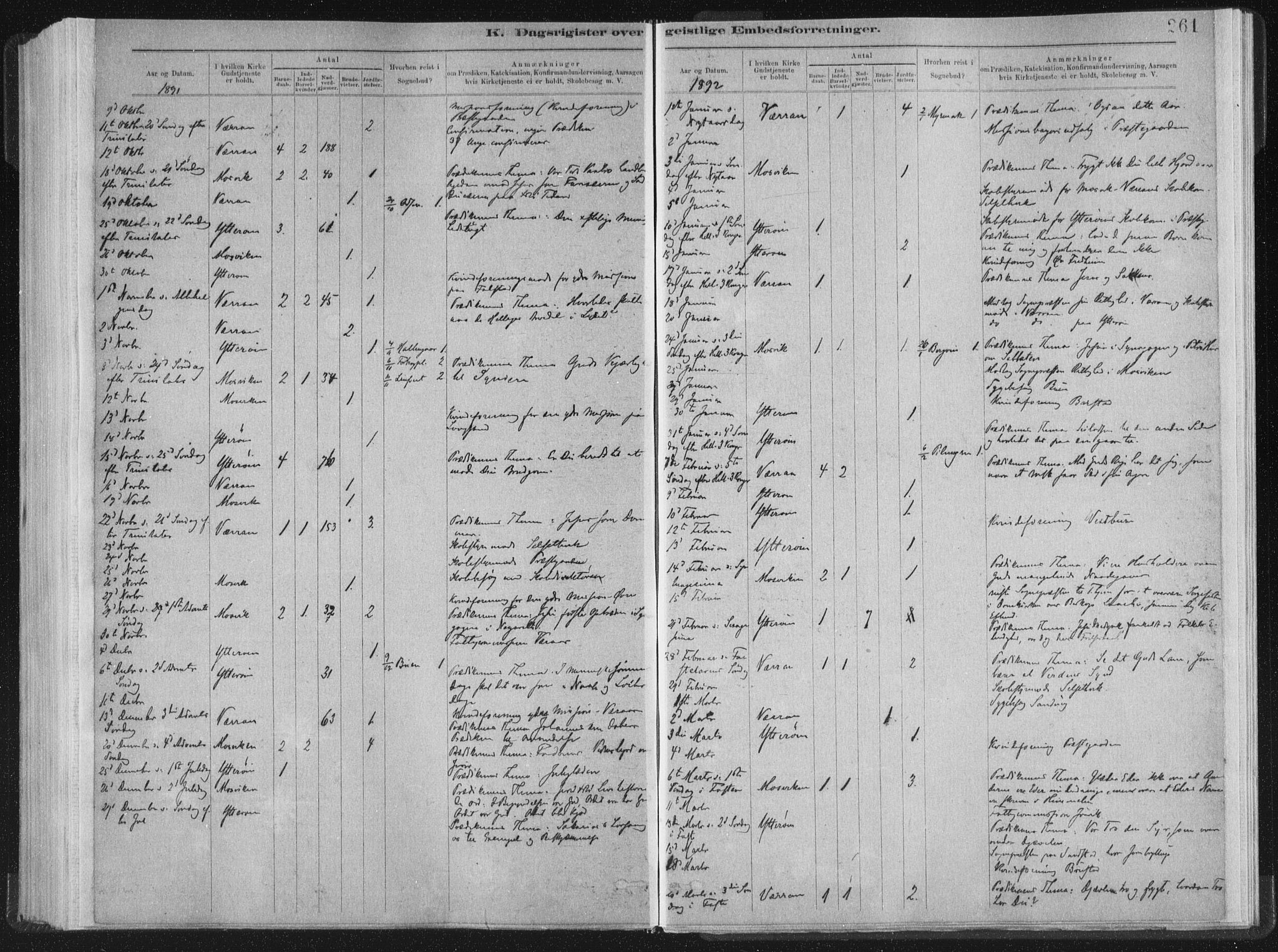 Ministerialprotokoller, klokkerbøker og fødselsregistre - Nord-Trøndelag, SAT/A-1458/722/L0220: Parish register (official) no. 722A07, 1881-1908, p. 261