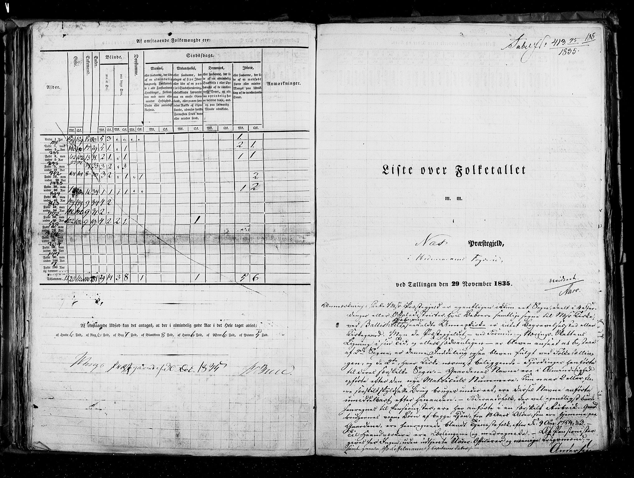 RA, Census 1835, vol. 3: Hedemarken amt og Kristians amt, 1835, p. 185