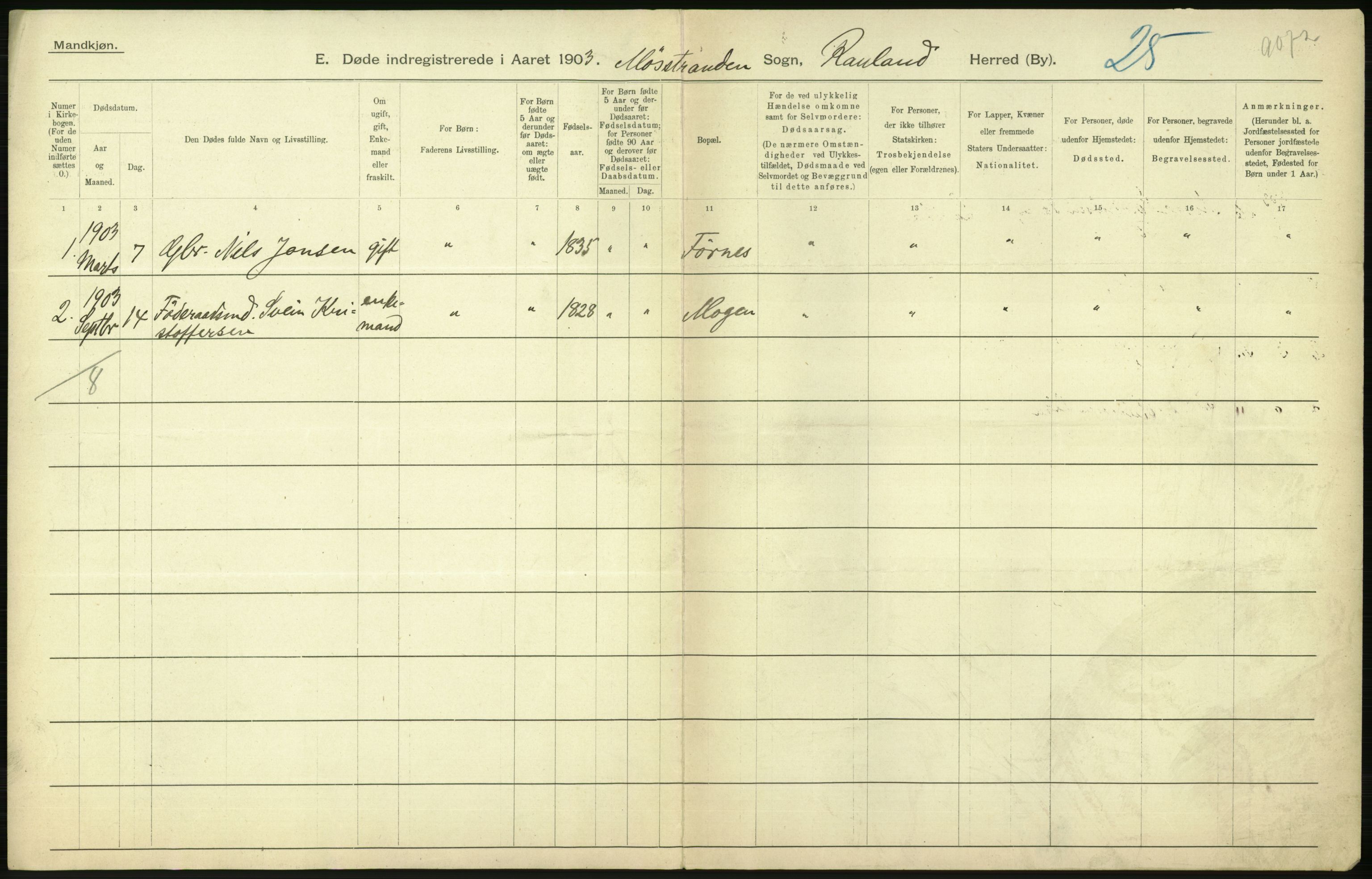 Statistisk sentralbyrå, Sosiodemografiske emner, Befolkning, AV/RA-S-2228/D/Df/Dfa/Dfaa/L0009: Bratsberg amt: Fødte, gifte, døde, 1903, p. 666