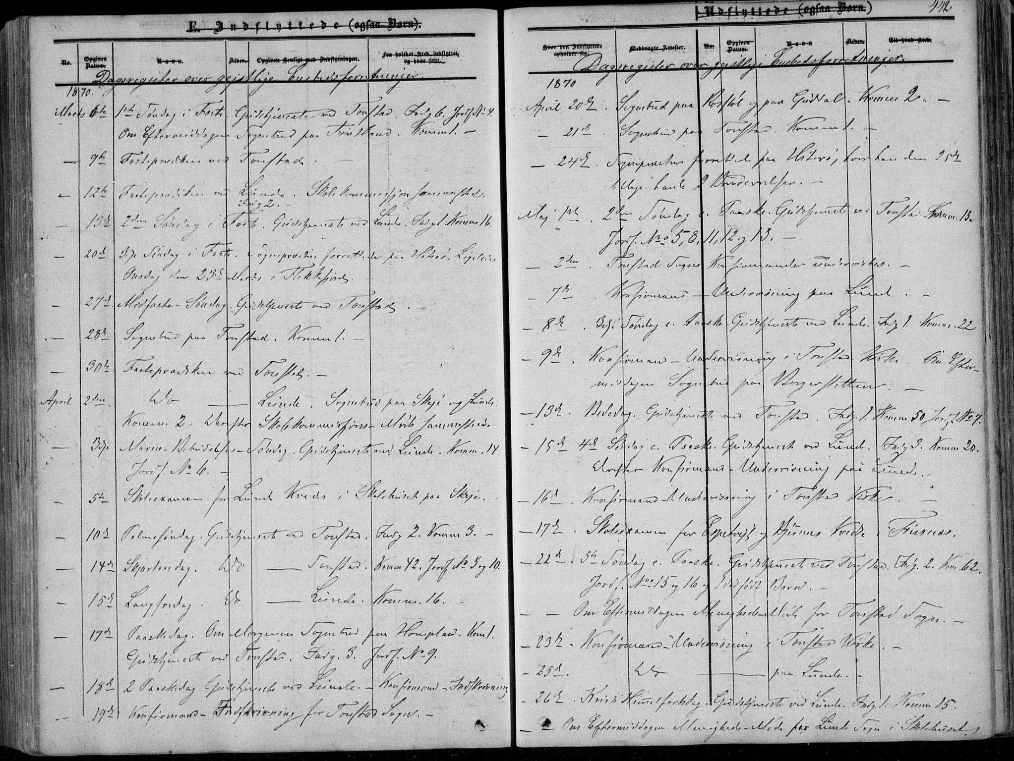 Sirdal sokneprestkontor, AV/SAK-1111-0036/F/Fa/Fab/L0002: Parish register (official) no. A 2, 1855-1874, p. 442