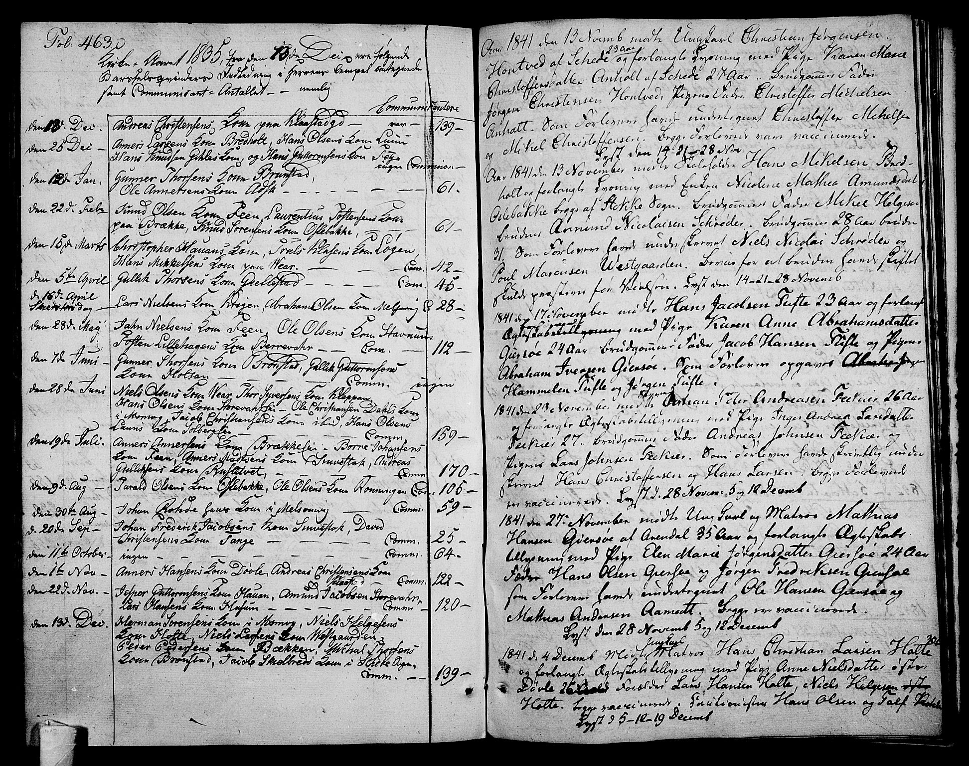 Stokke kirkebøker, AV/SAKO-A-320/F/Fa/L0006: Parish register (official) no. I 6, 1826-1843, p. 463