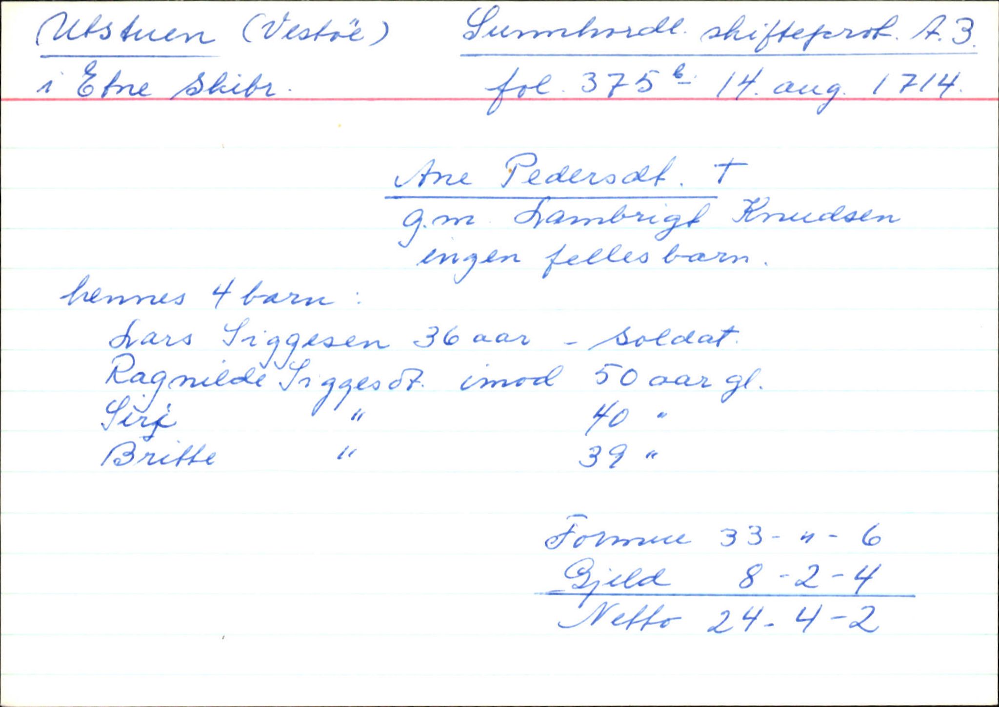 Skiftekort ved Statsarkivet i Bergen, SAB/SKIFTEKORT/004/L0002: Skifteprotokoll nr. 3, 1708-1717, p. 71