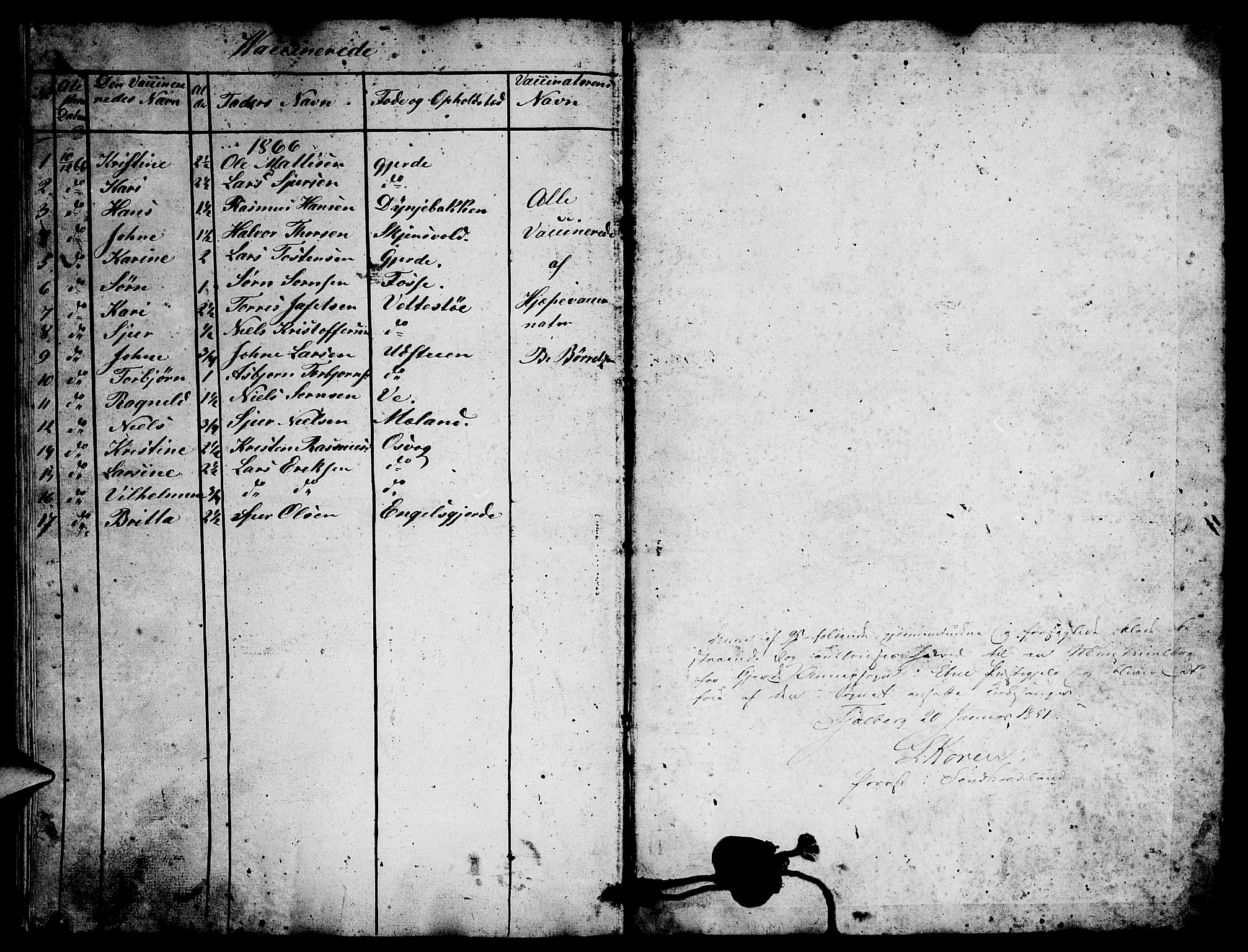 Etne sokneprestembete, SAB/A-75001/H/Hab: Parish register (copy) no. B 2, 1851-1866