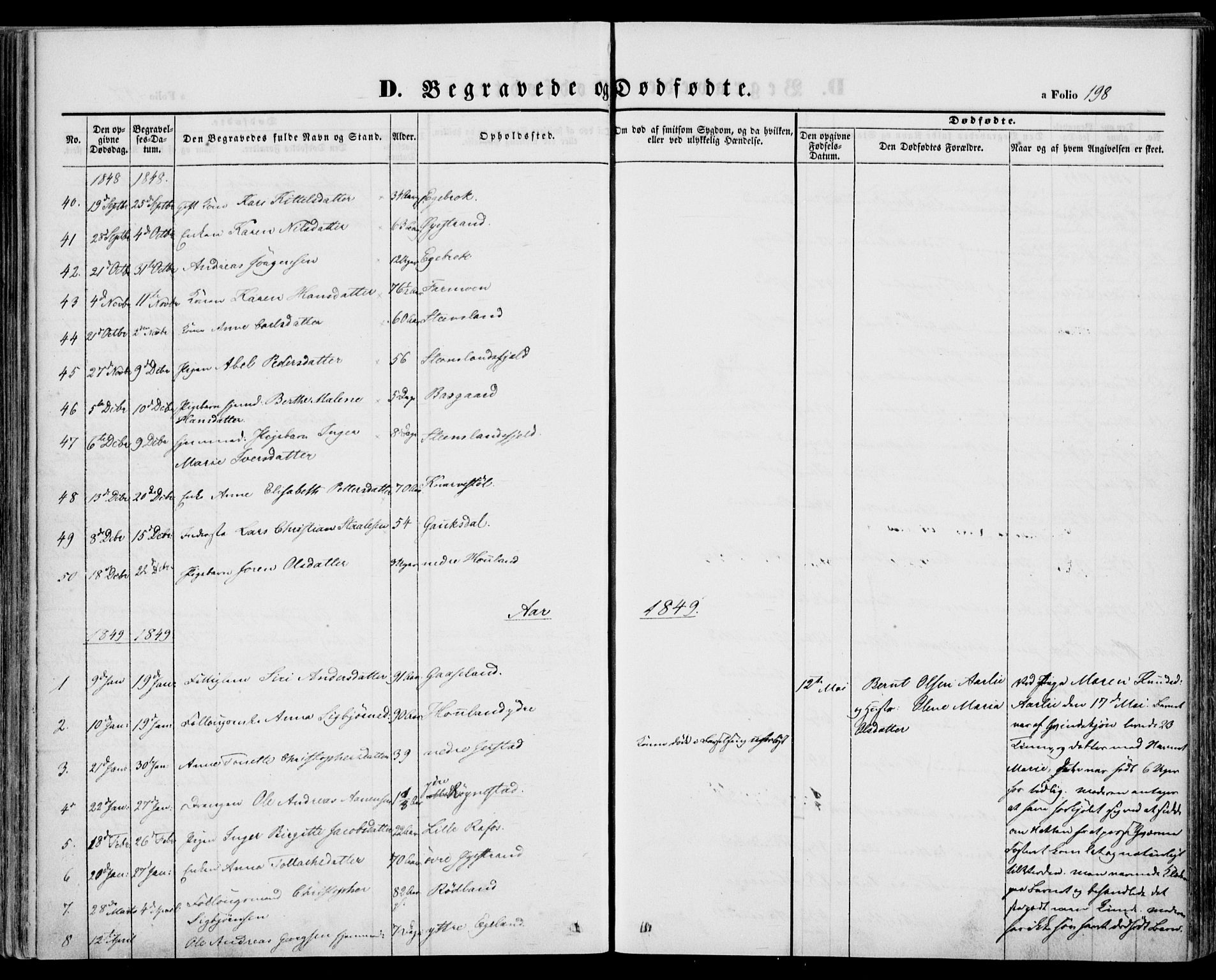 Kvinesdal sokneprestkontor, SAK/1111-0026/F/Fa/Fab/L0005: Parish register (official) no. A 5, 1844-1857, p. 198