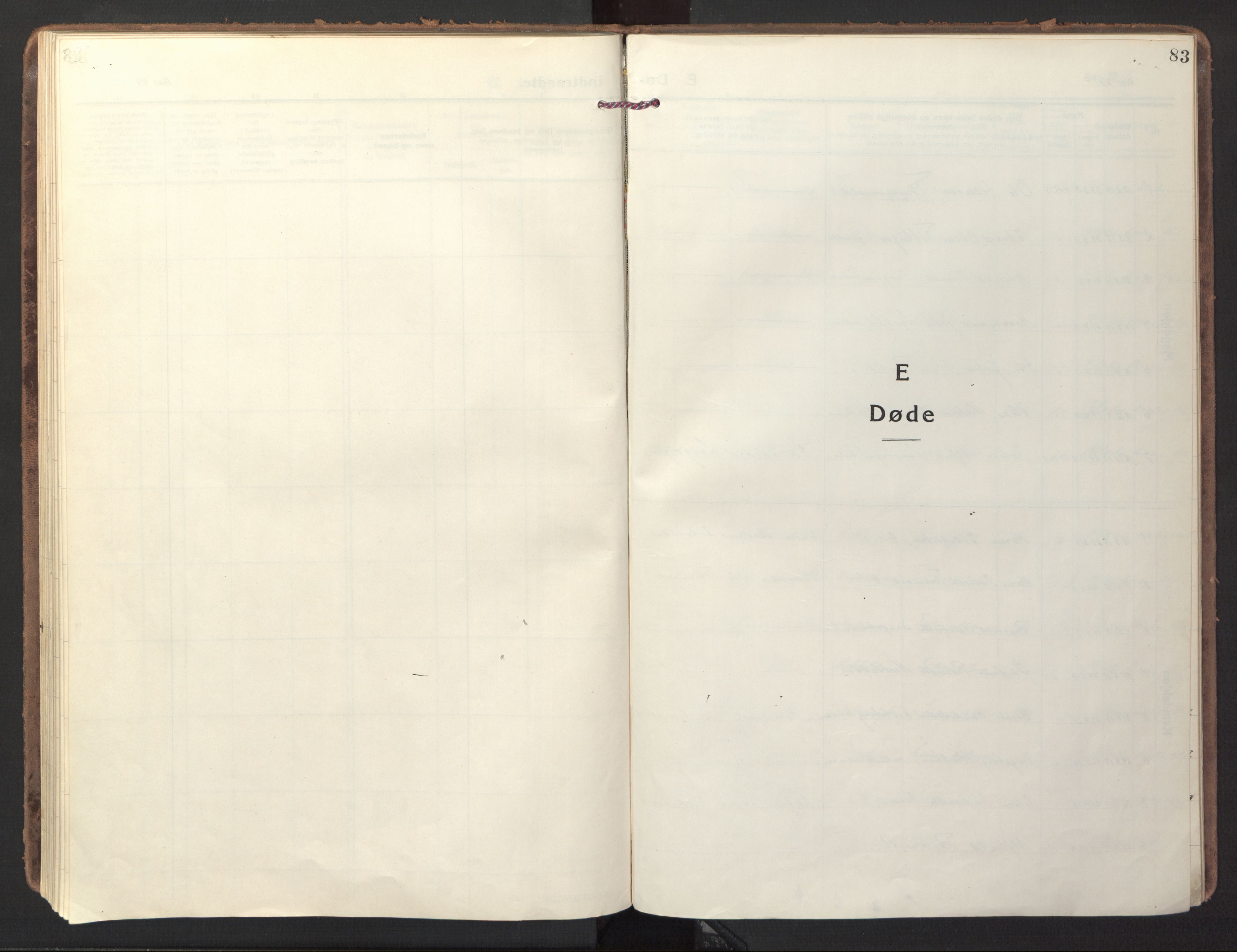 Ministerialprotokoller, klokkerbøker og fødselsregistre - Sør-Trøndelag, SAT/A-1456/618/L0449: Parish register (official) no. 618A12, 1917-1924, p. 83