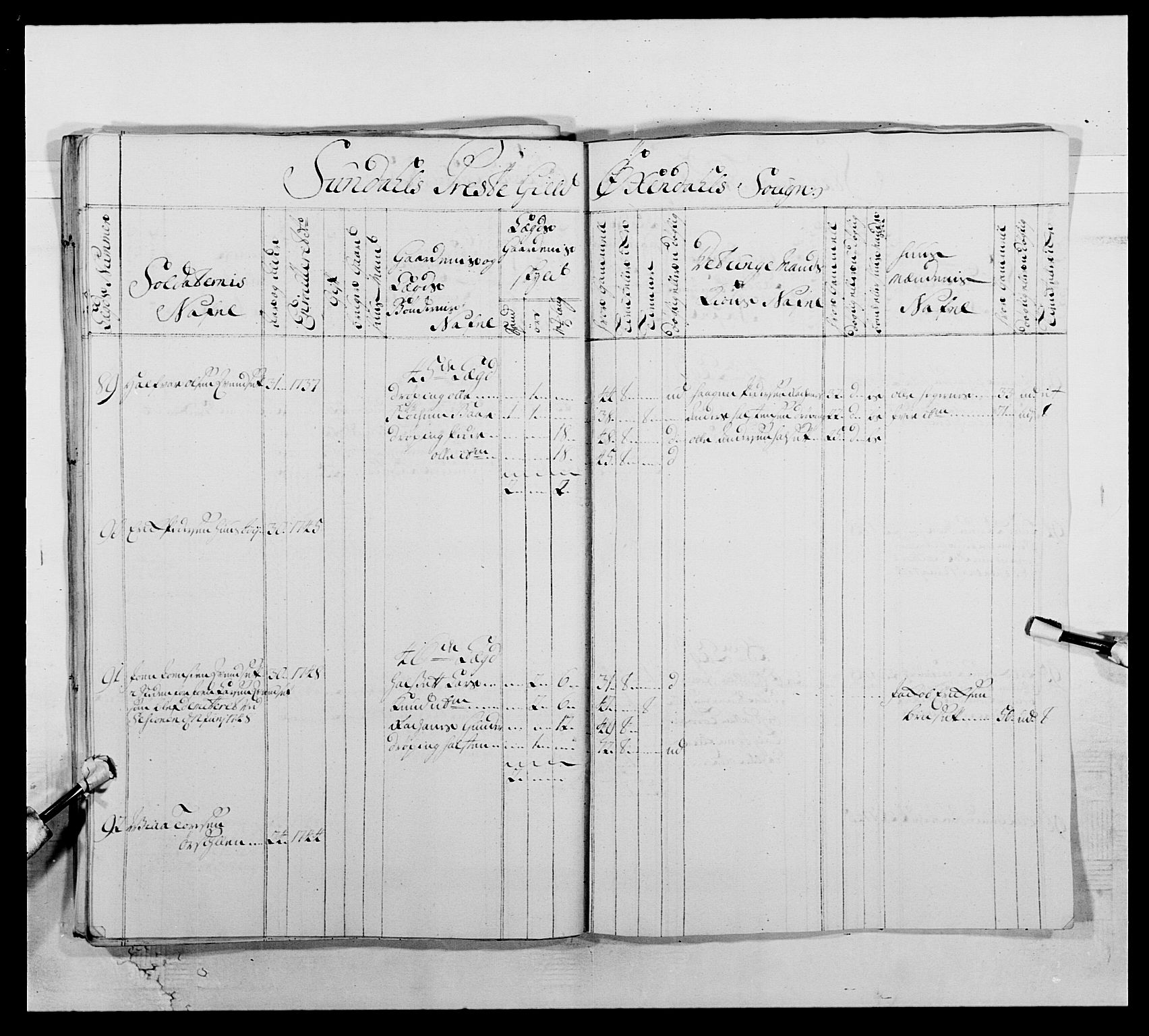 Kommanderende general (KG I) med Det norske krigsdirektorium, AV/RA-EA-5419/E/Ea/L0512: 2. Trondheimske regiment, 1746-1749, p. 425